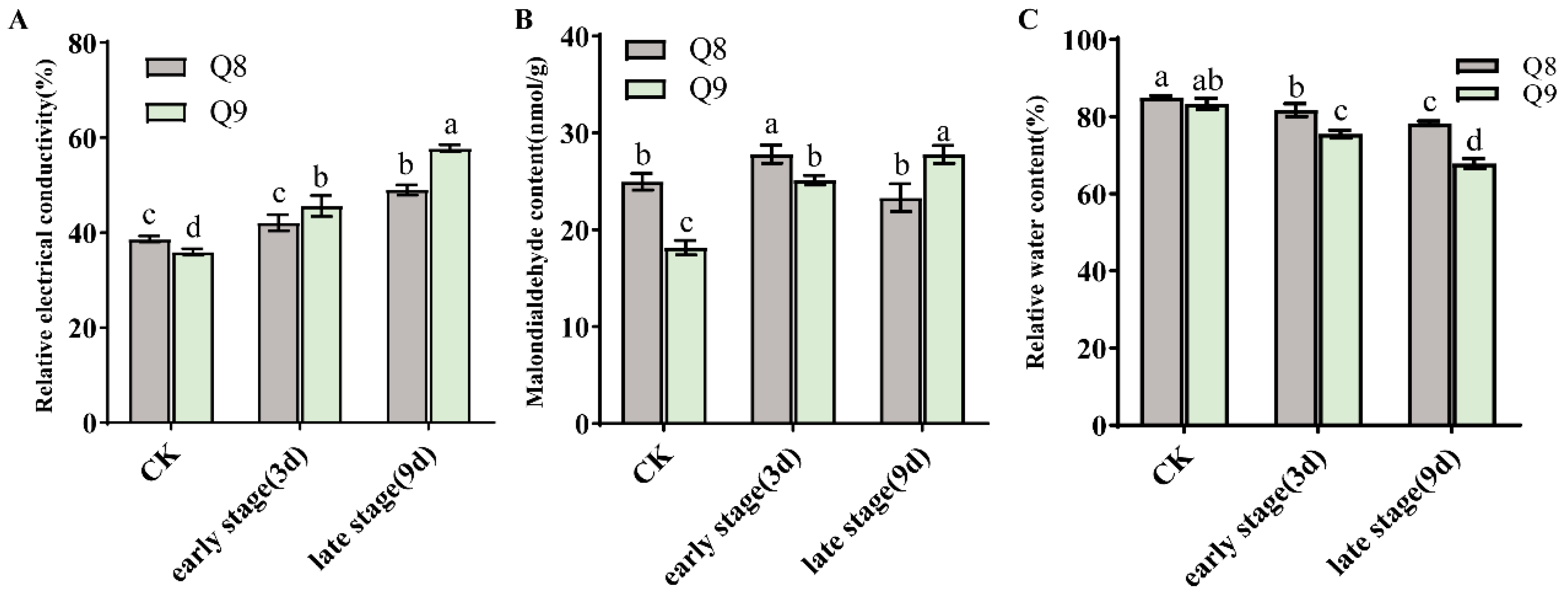 Biomolecules 15 01730 g003 Biomolecules 15 01730 g003