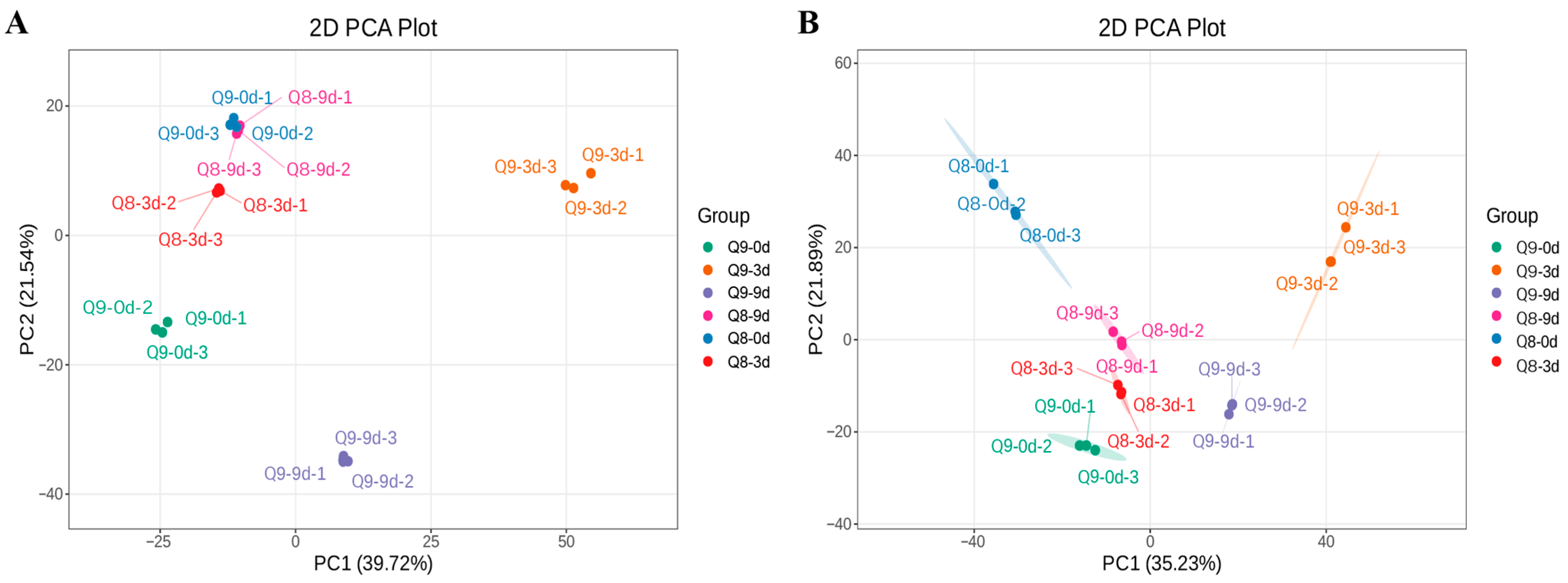 Biomolecules 15 01730 g004 Biomolecules 15 01730 g004