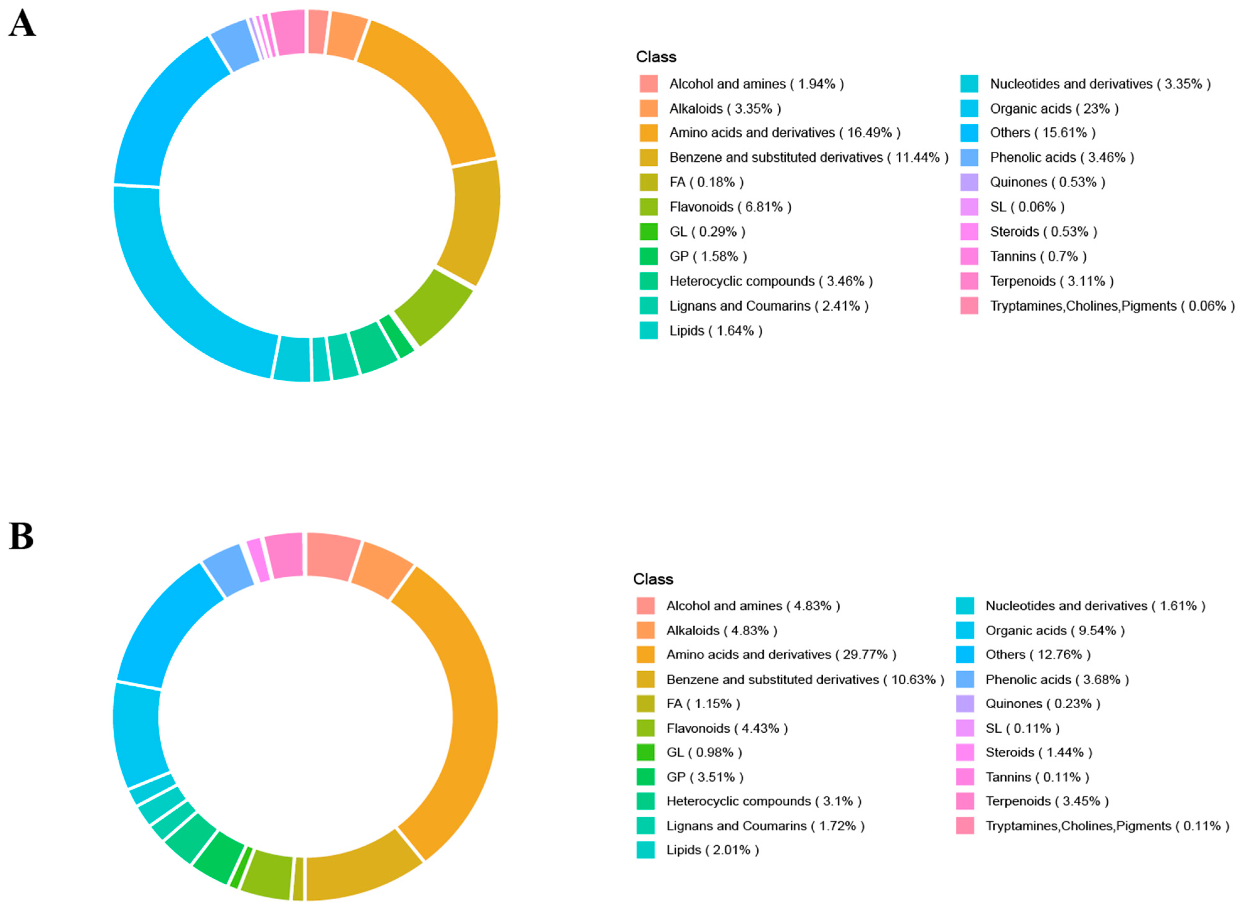 Biomolecules 15 01730 g005 Biomolecules 15 01730 g005