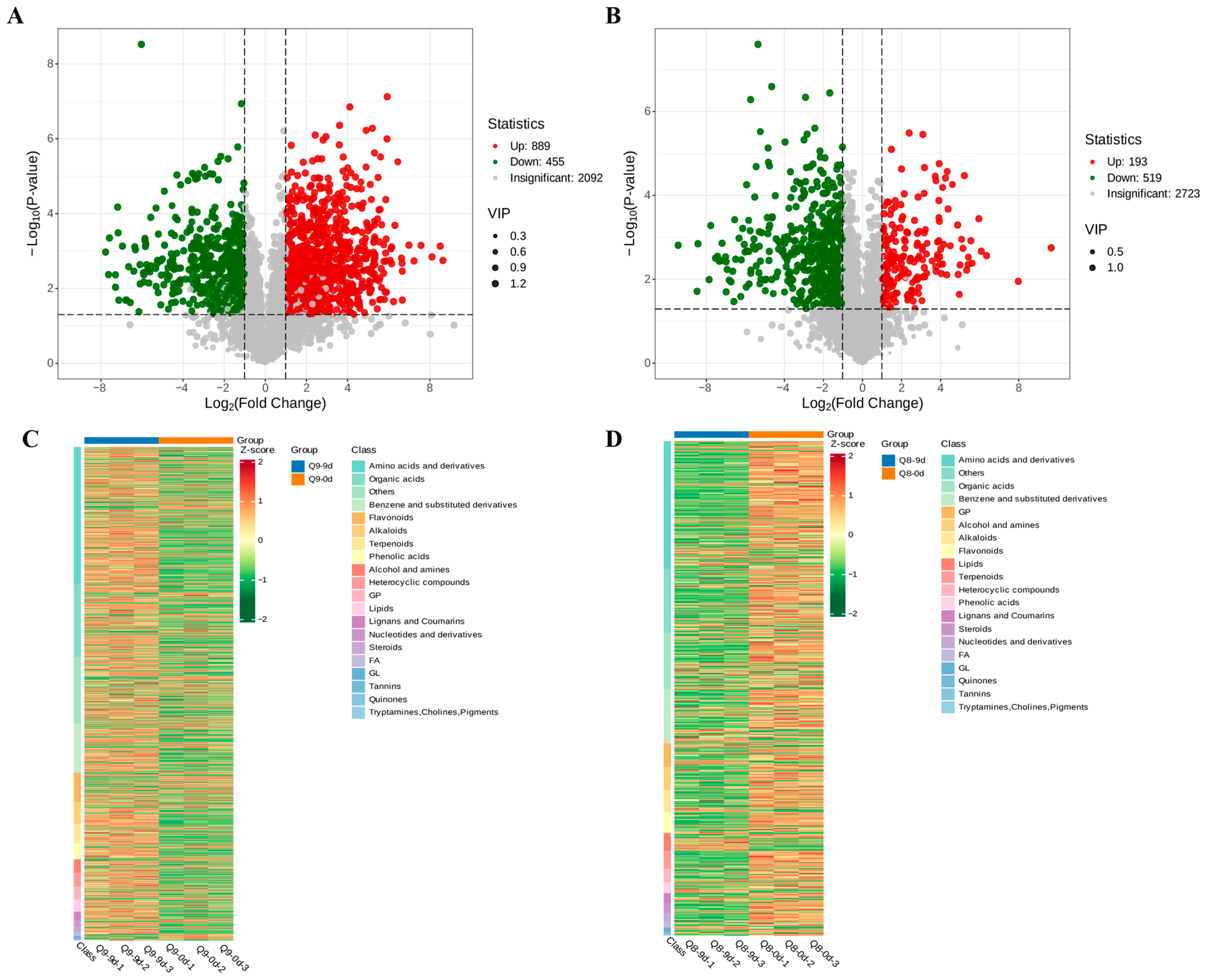Biomolecules 15 01730 g007 Biomolecules 15 01730 g007