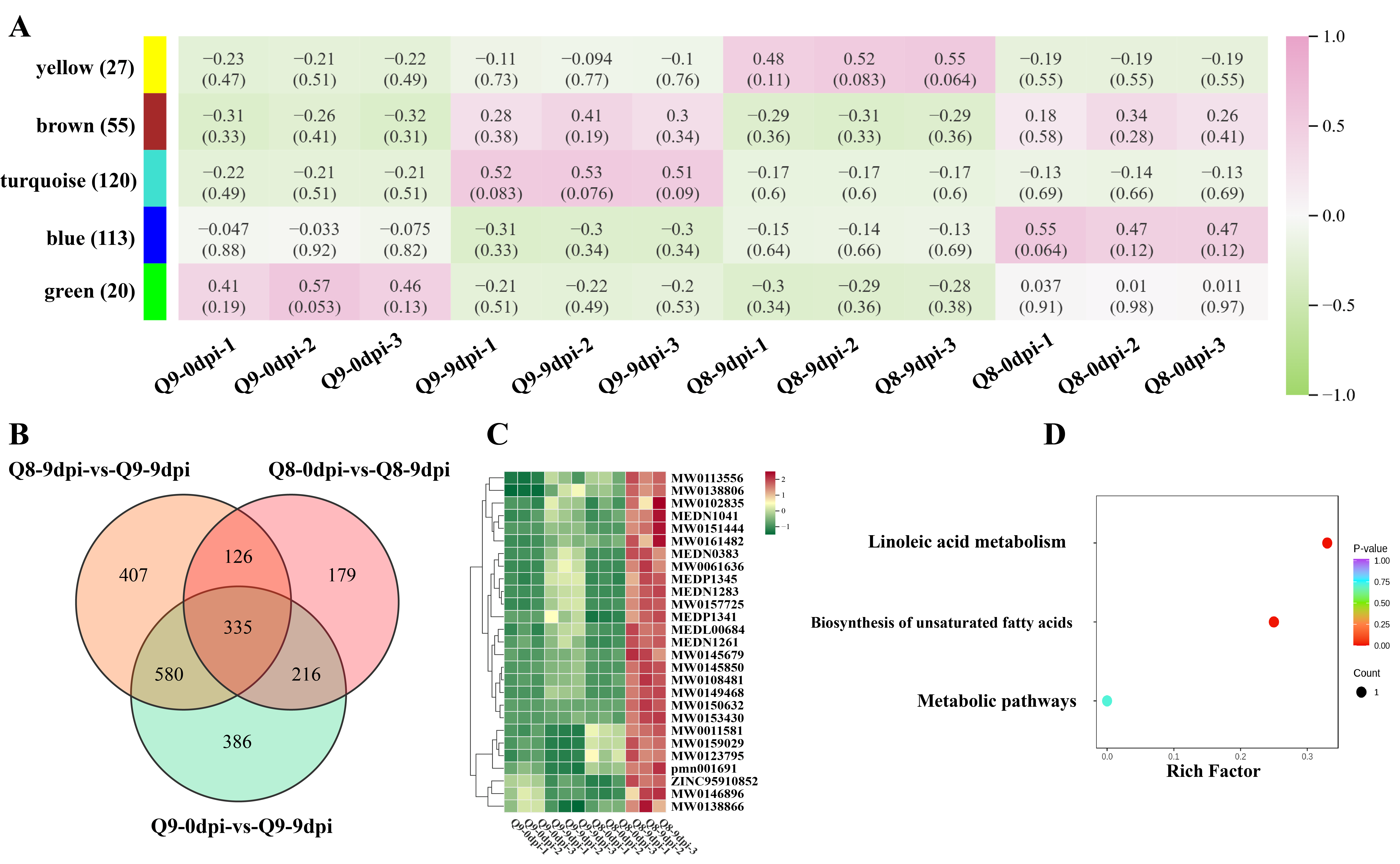 Biomolecules 15 01730 g008 Biomolecules 15 01730 g008