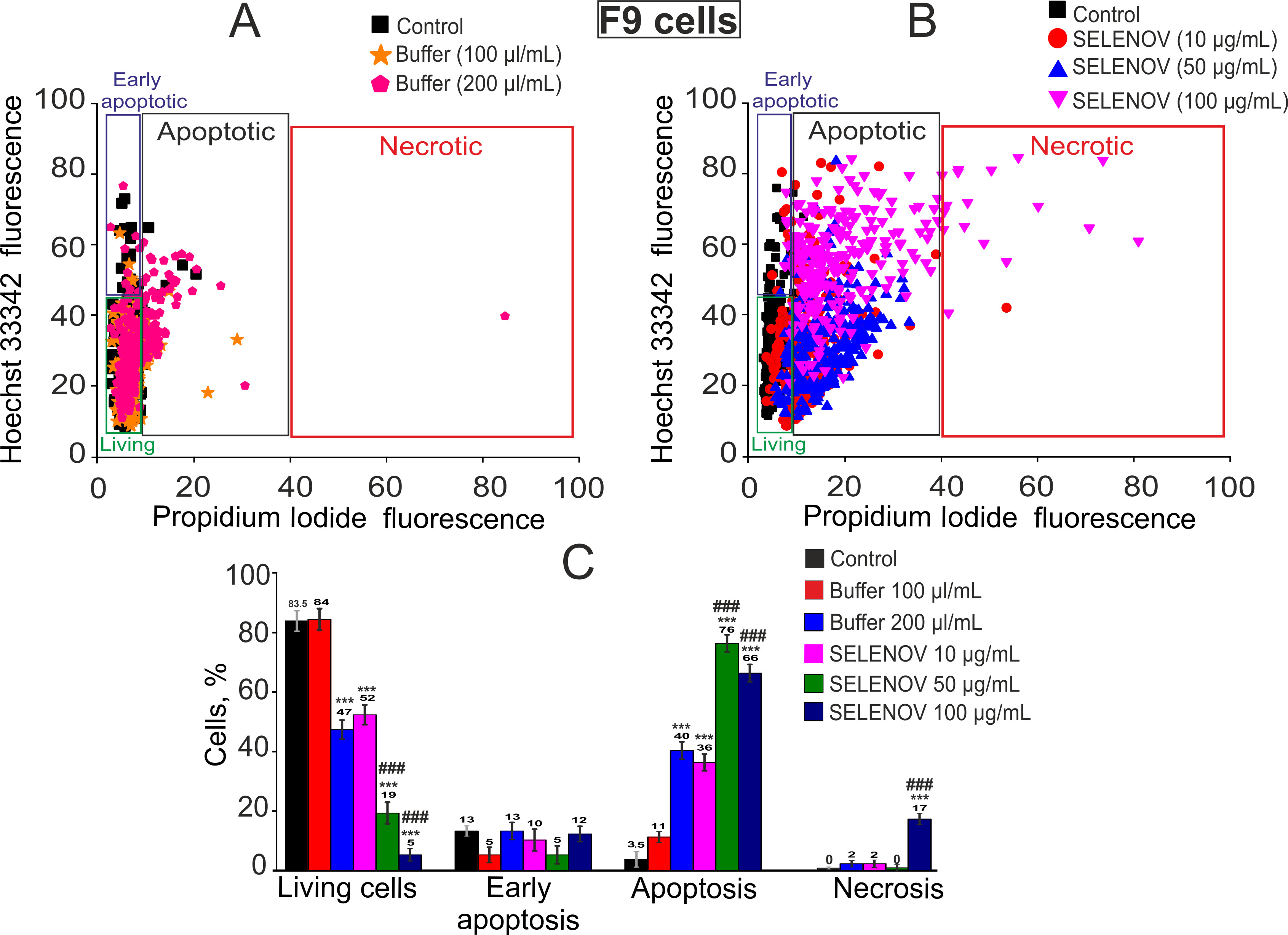 Biomolecules 15 01733 g003