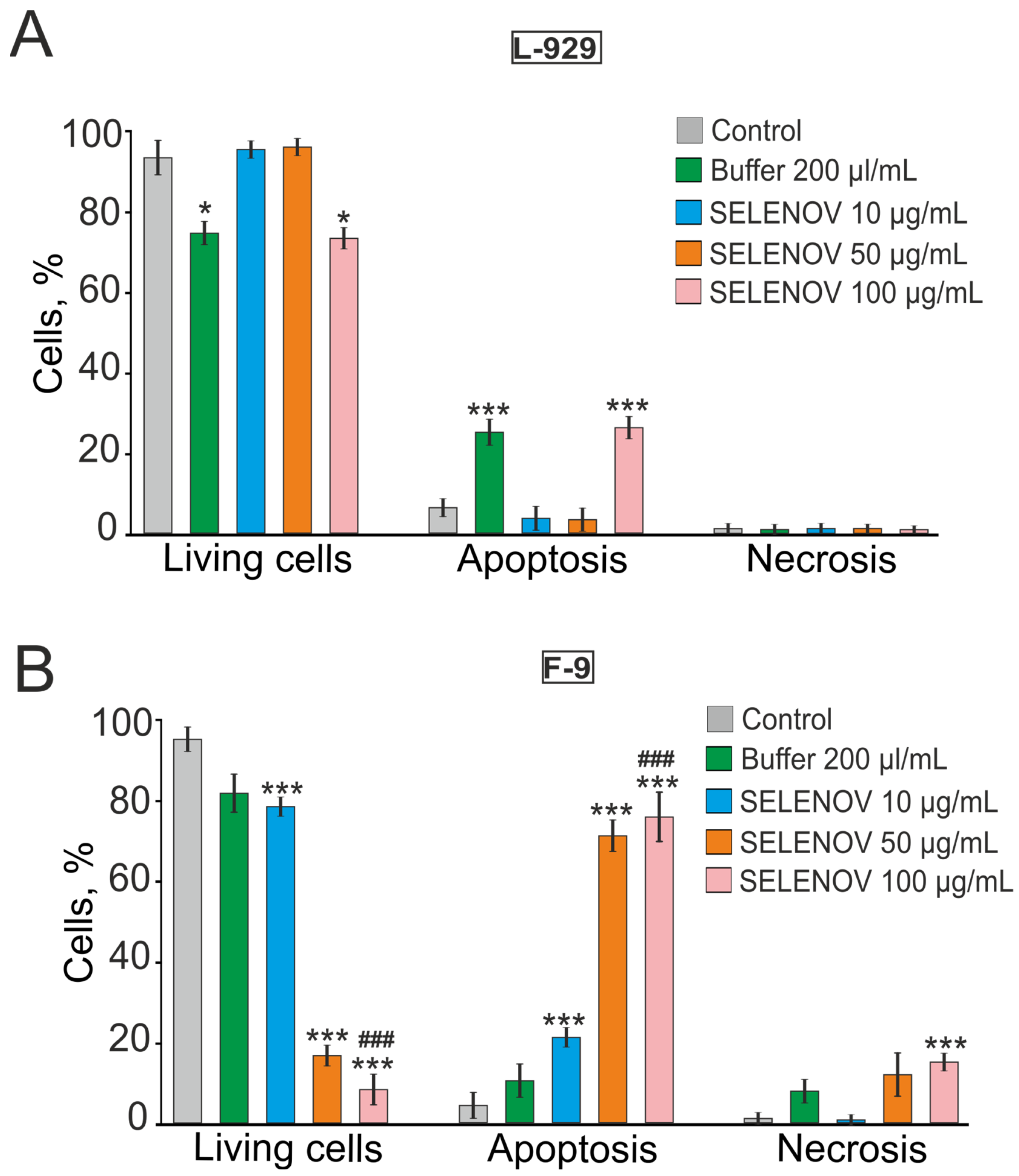 Biomolecules 15 01733 g004