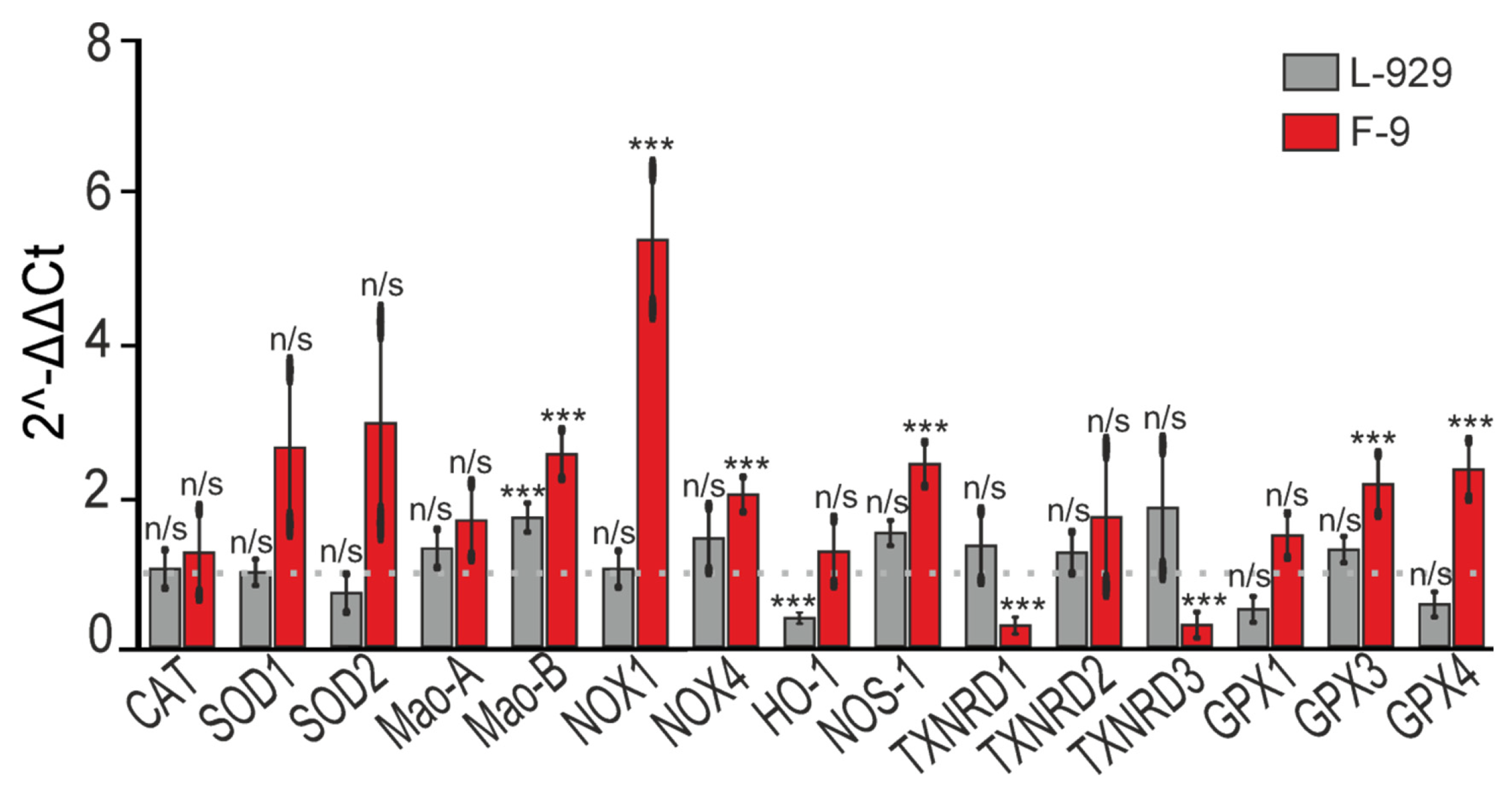 Biomolecules 15 01733 g009