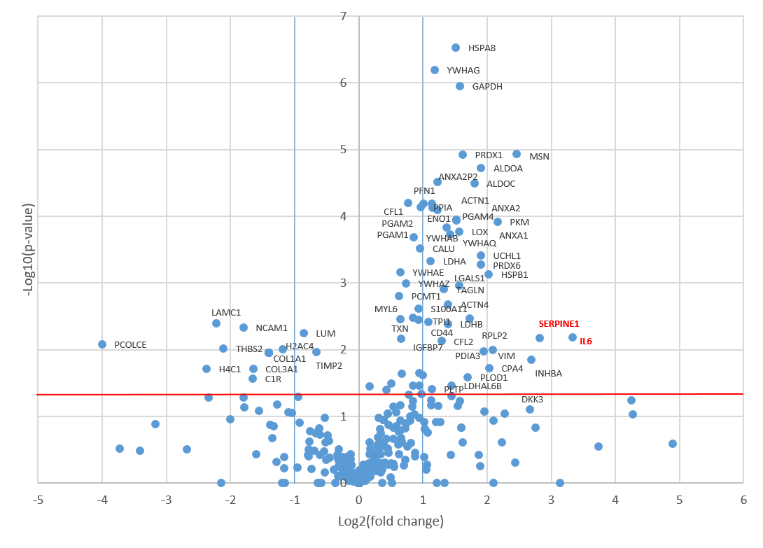 Biomolecules 15 01734 g002