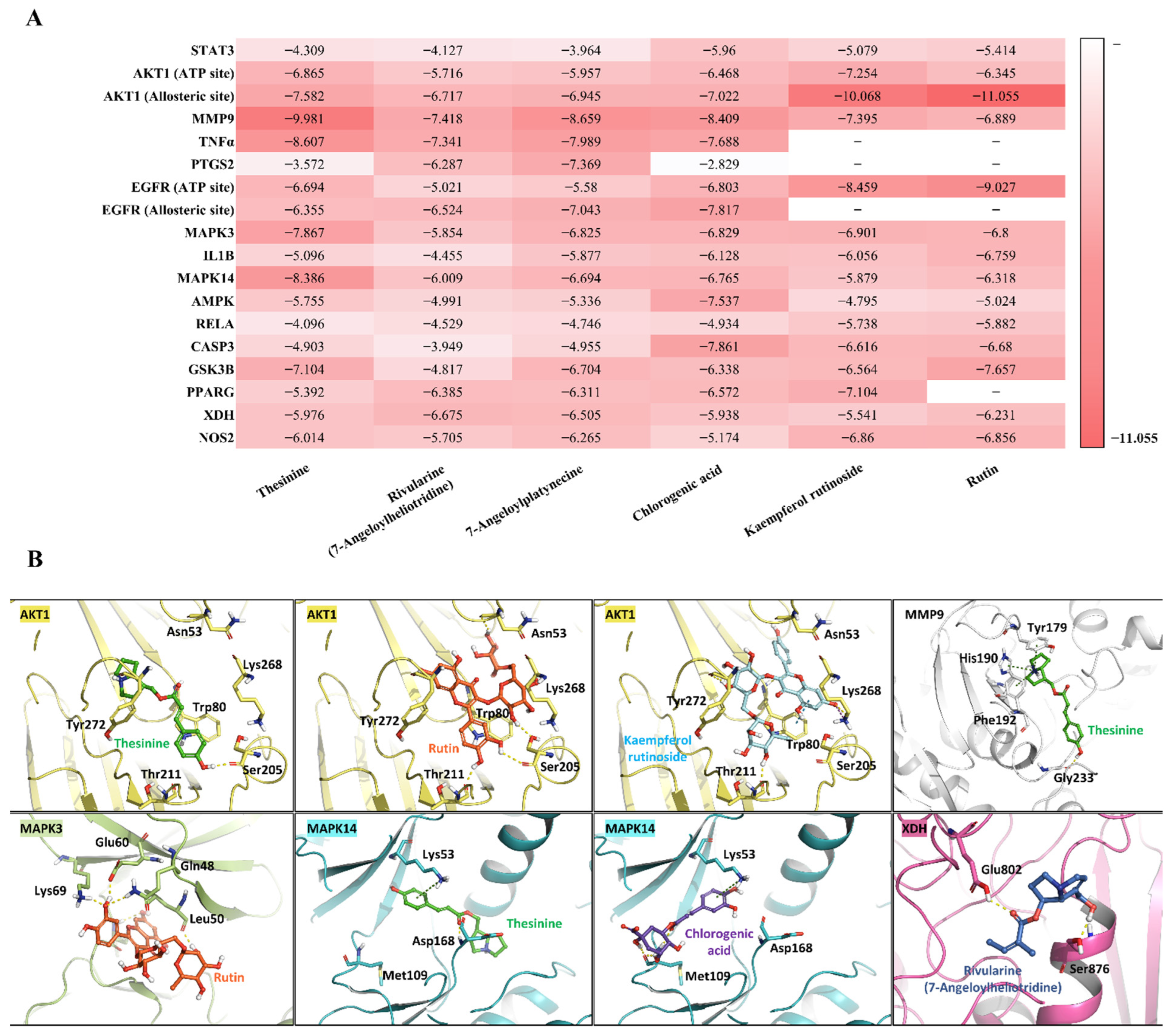 Biomolecules 15 01740 g006