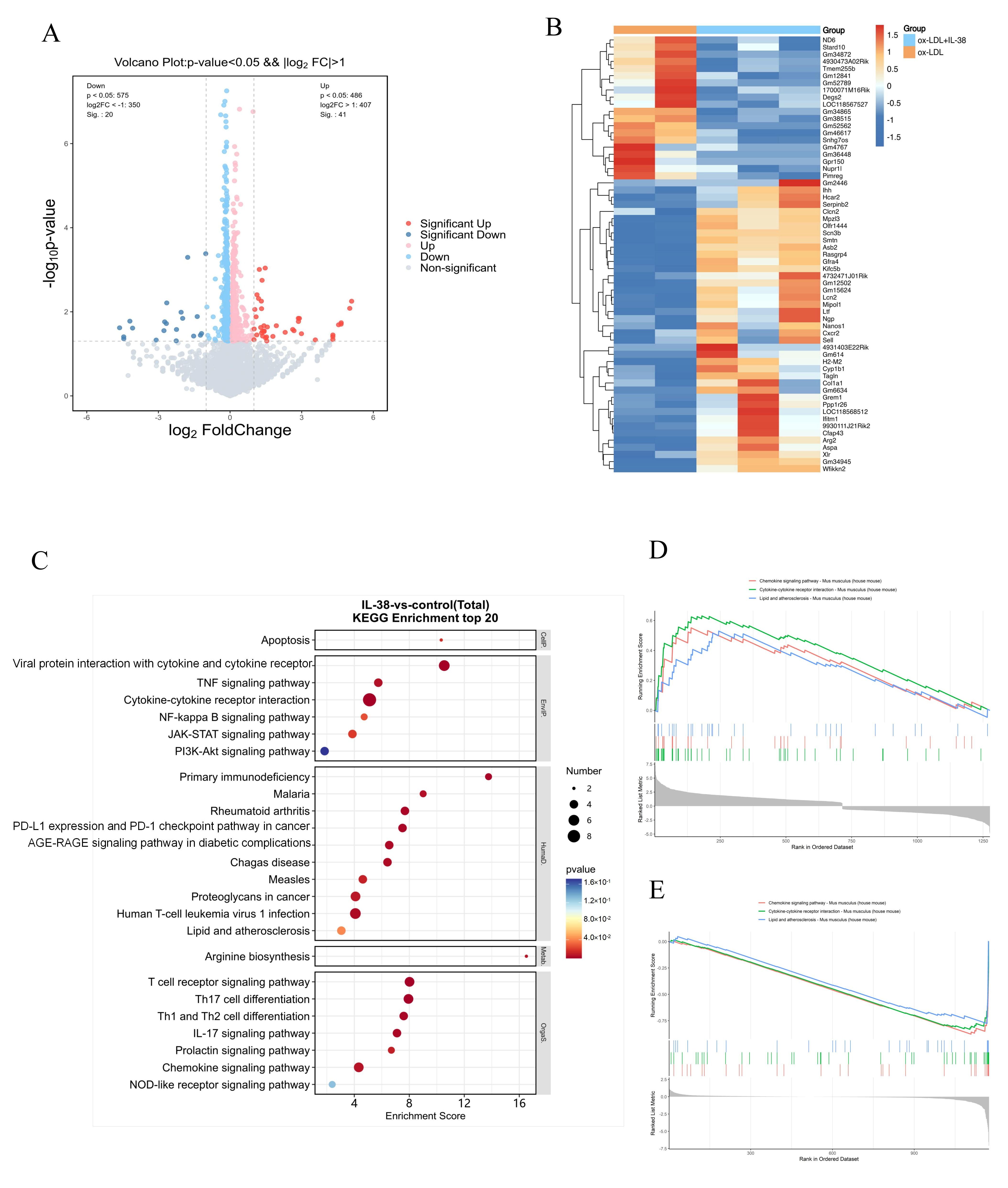 Biomolecules 15 01741 g005