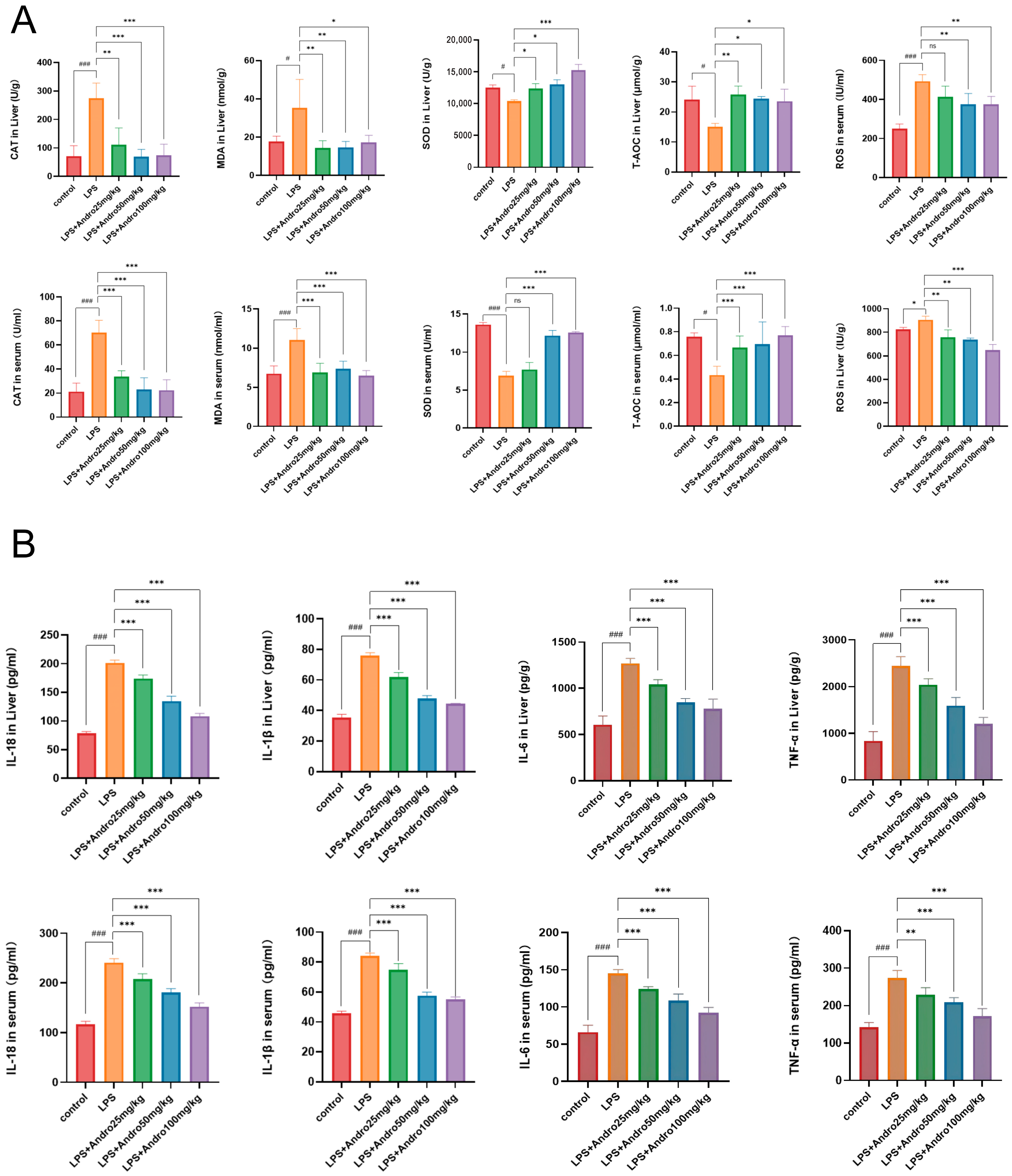 Biomolecules 15 01743 g005 Biomolecules 15 01743 g005