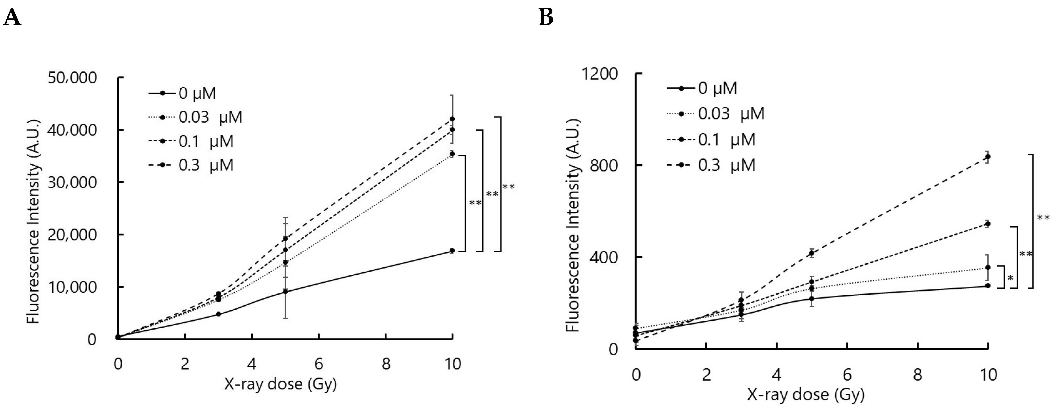 Biomolecules 15 01748 g001