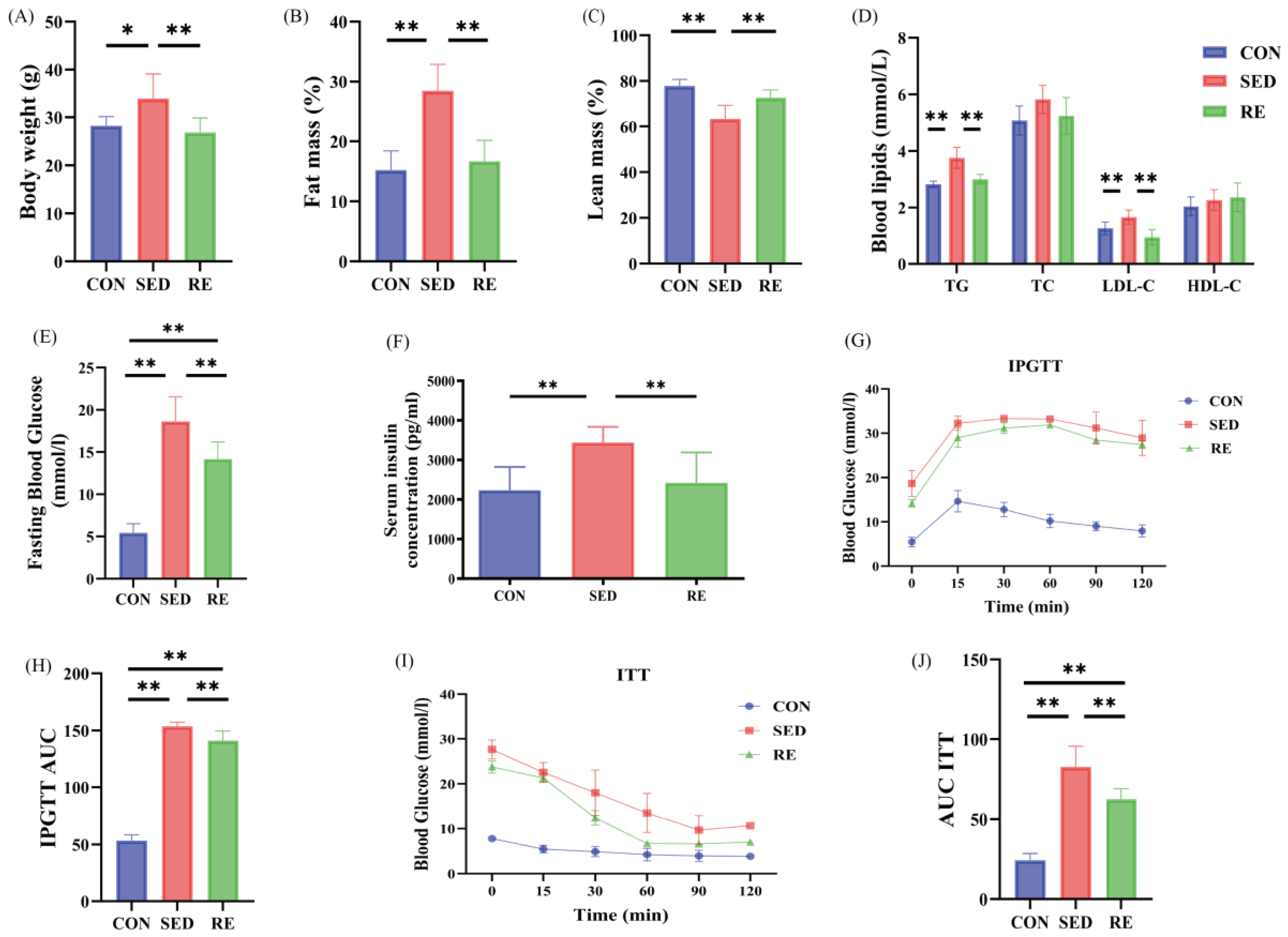 Biomolecules 16 00003 g001 Biomolecules 16 00003 g001