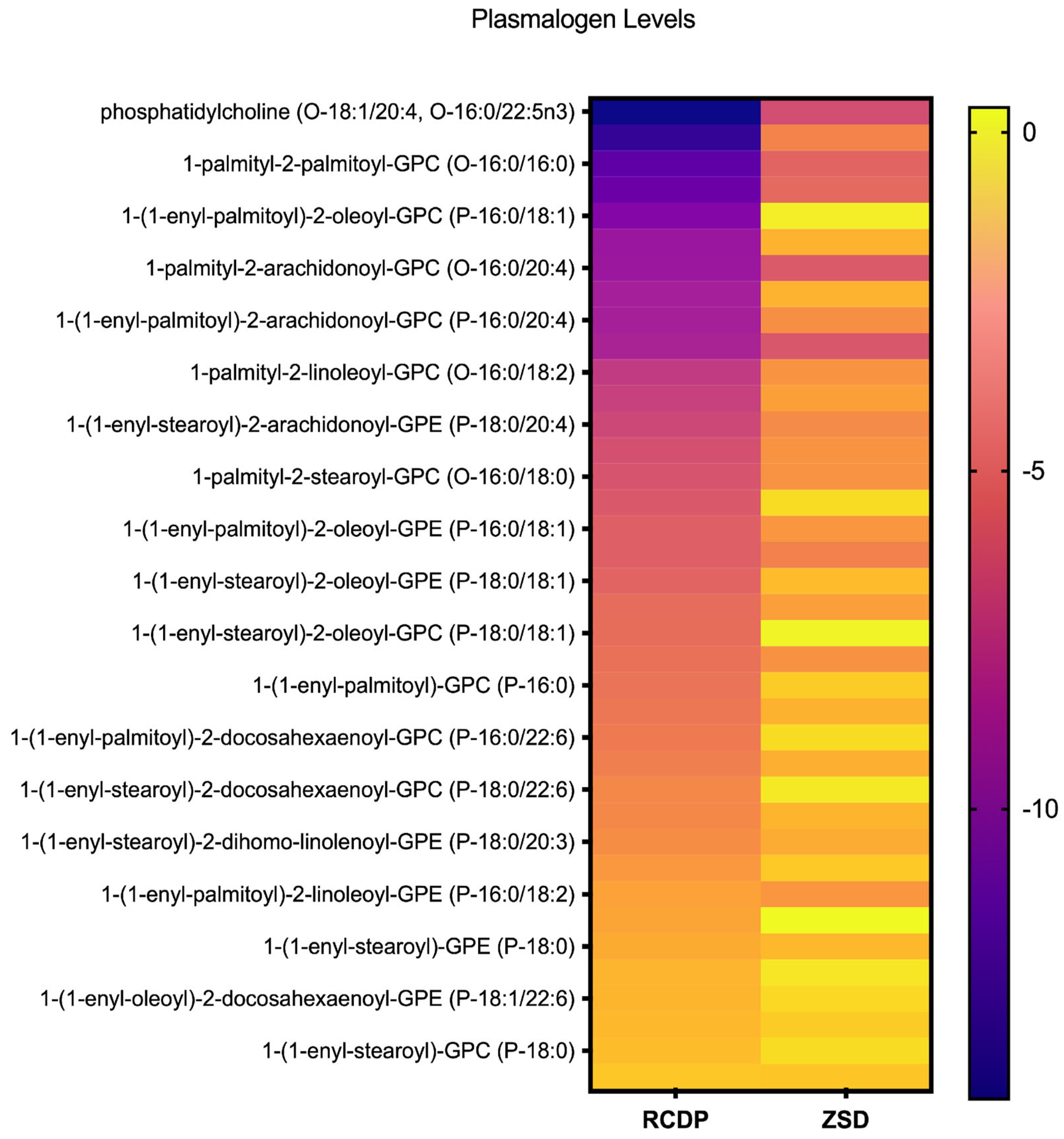 Biomolecules 16 00006 g001