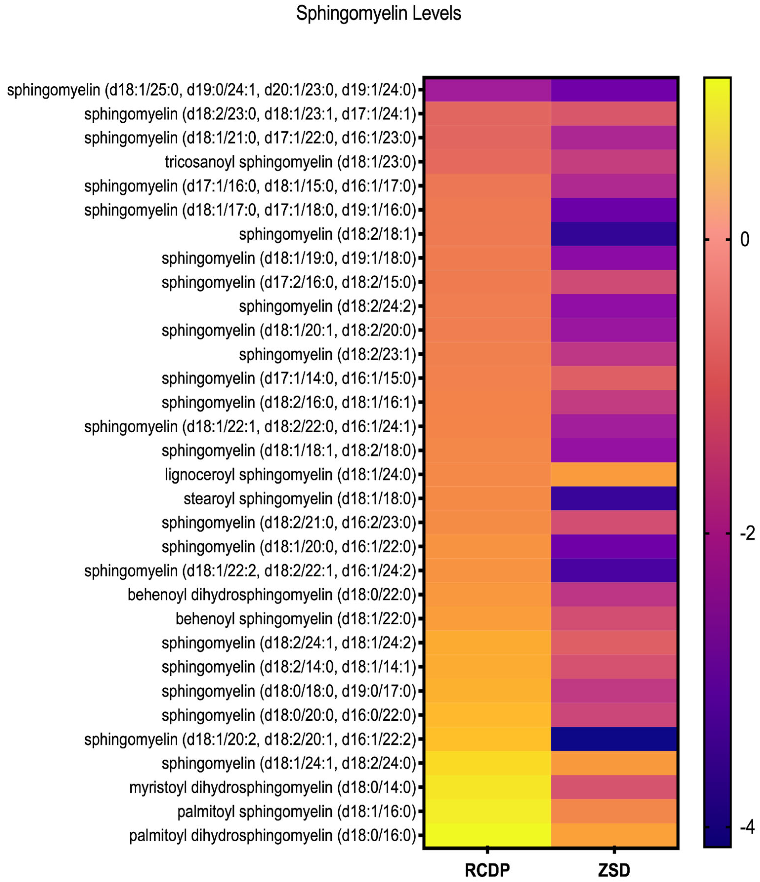 Biomolecules 16 00006 g003