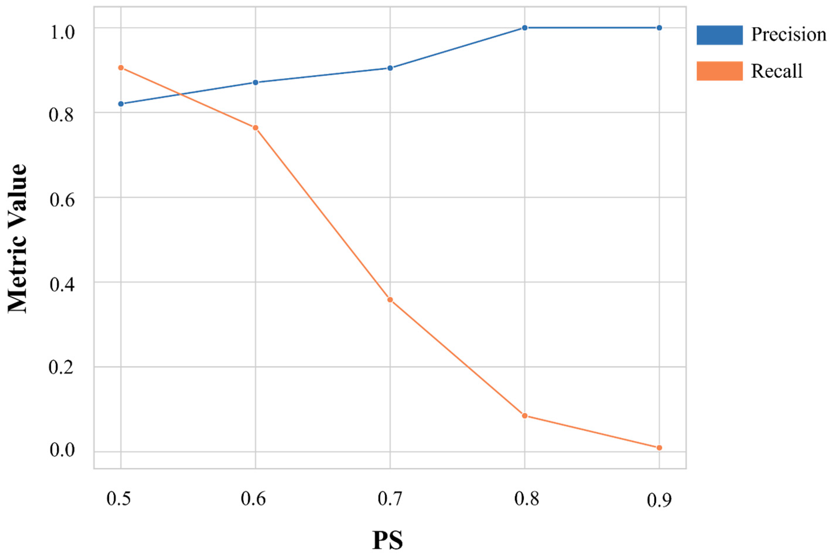 Biomolecules 16 00012 g001