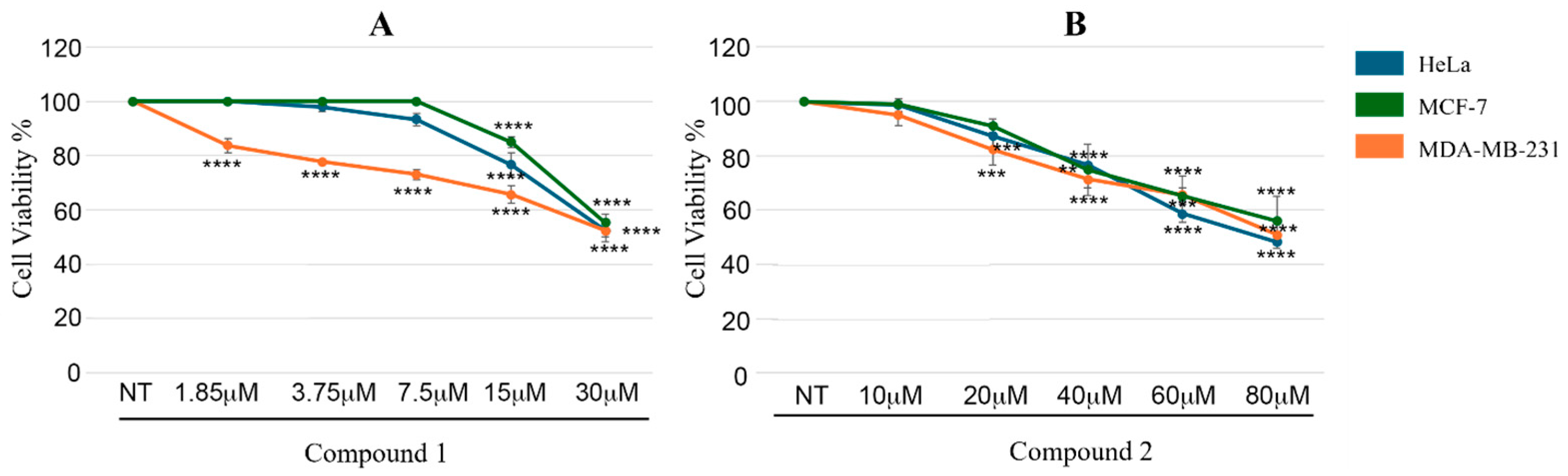 Biomolecules 16 00012 g002