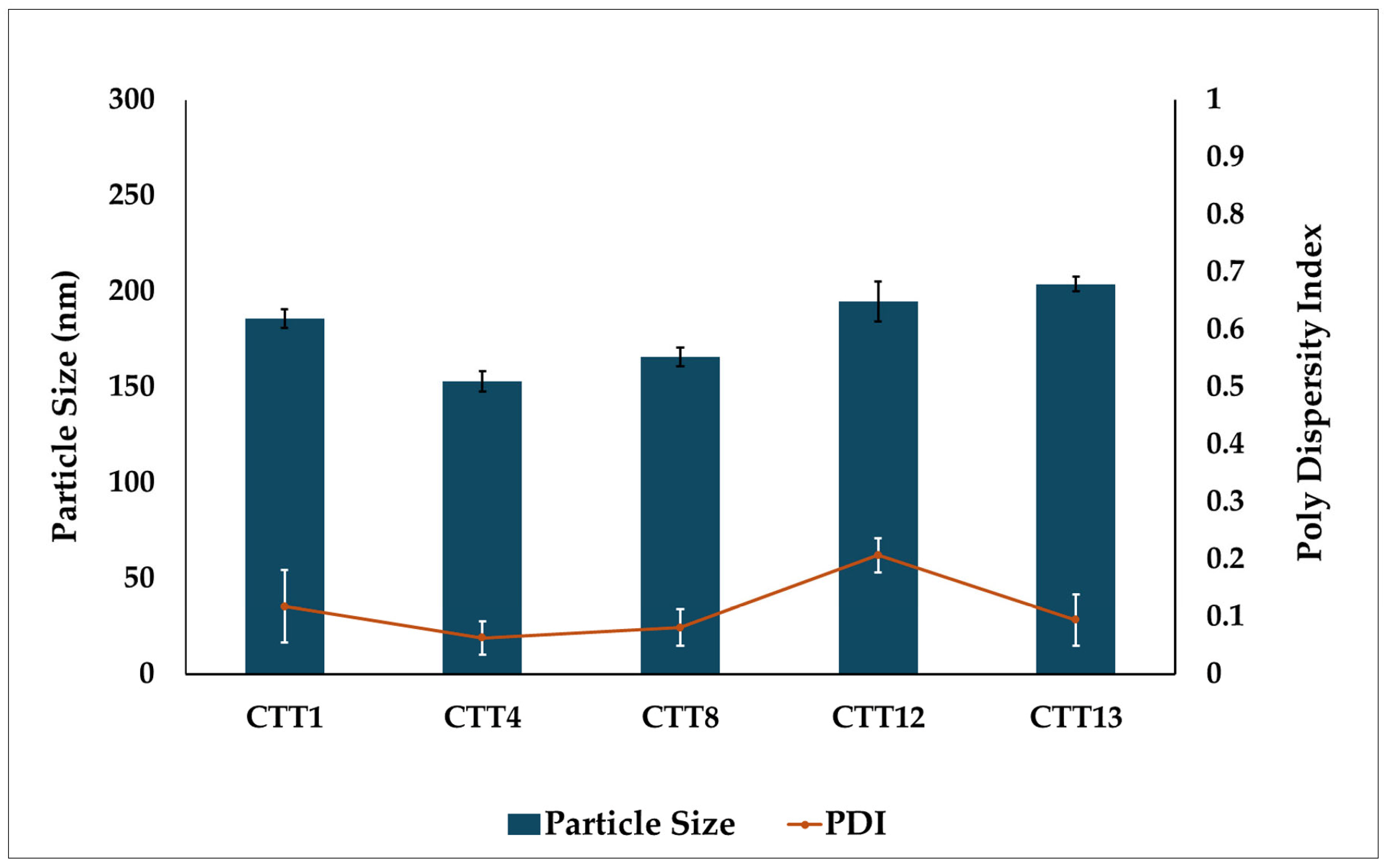 Biomolecules 16 00021 g003
