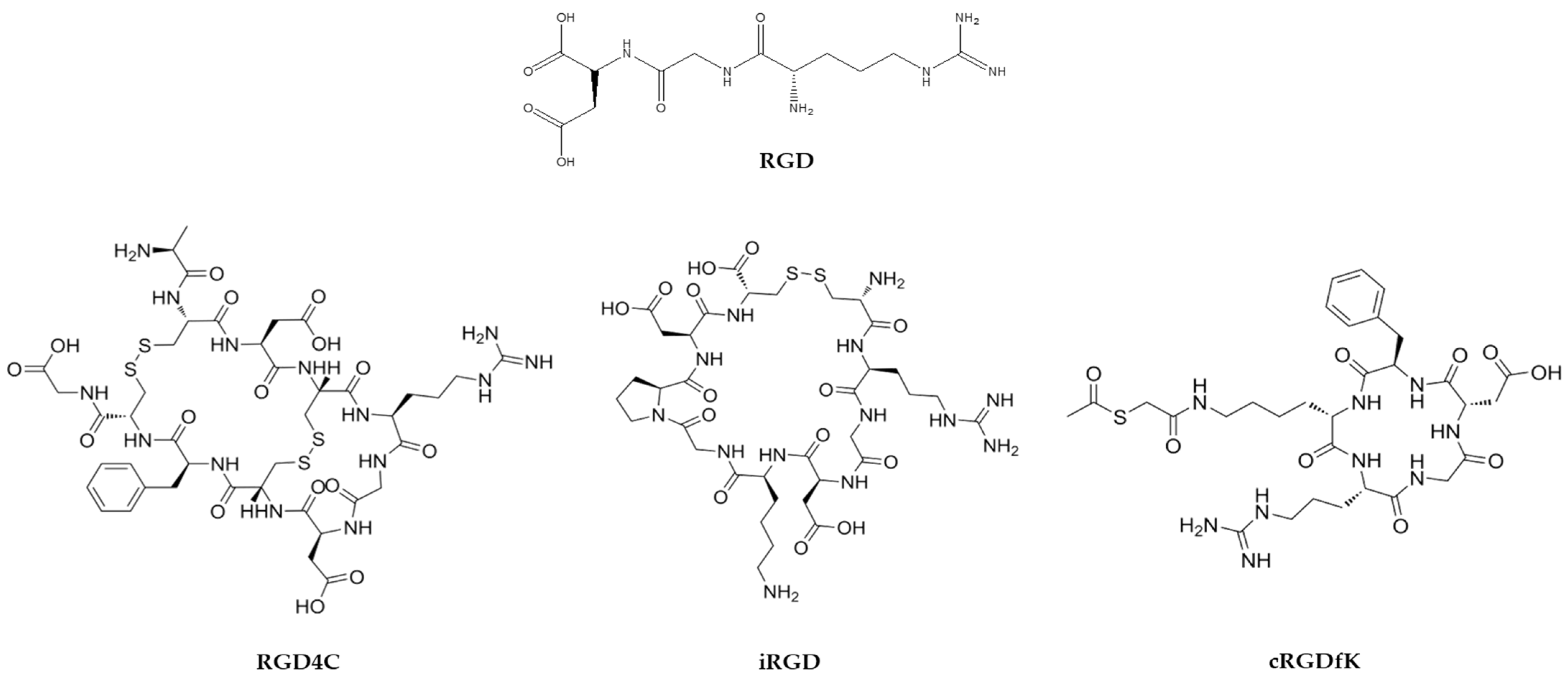 Biomolecules 16 00027 g001