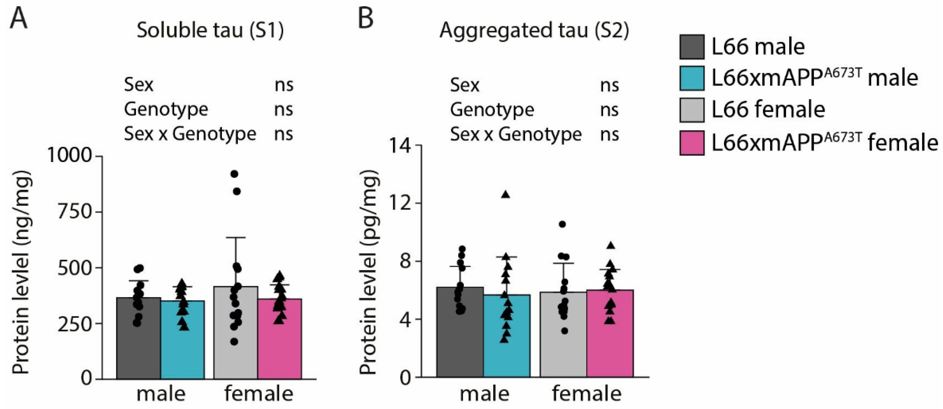 Biomolecules 16 00028 g001