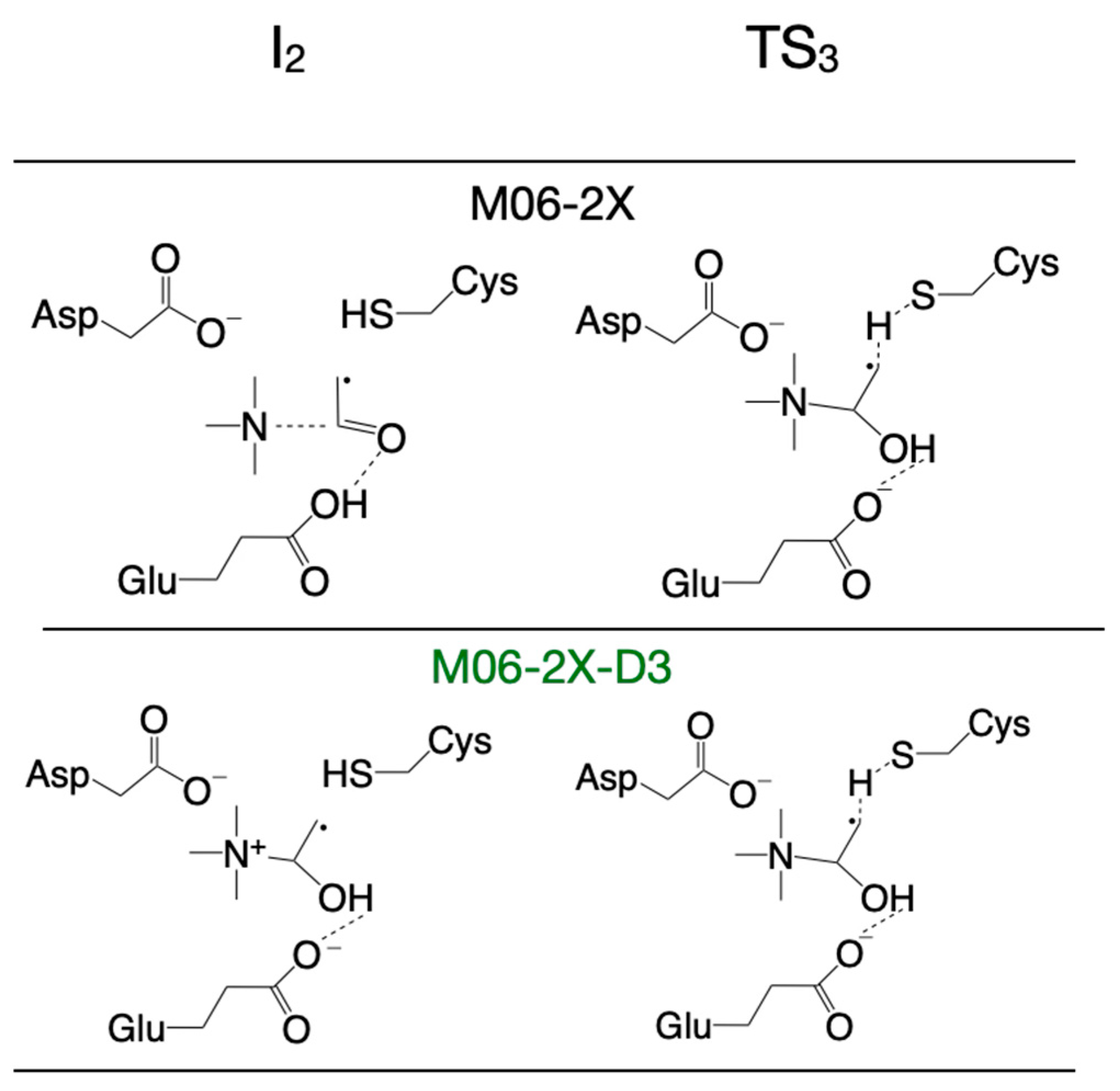 Biomolecules 16 00037 g003