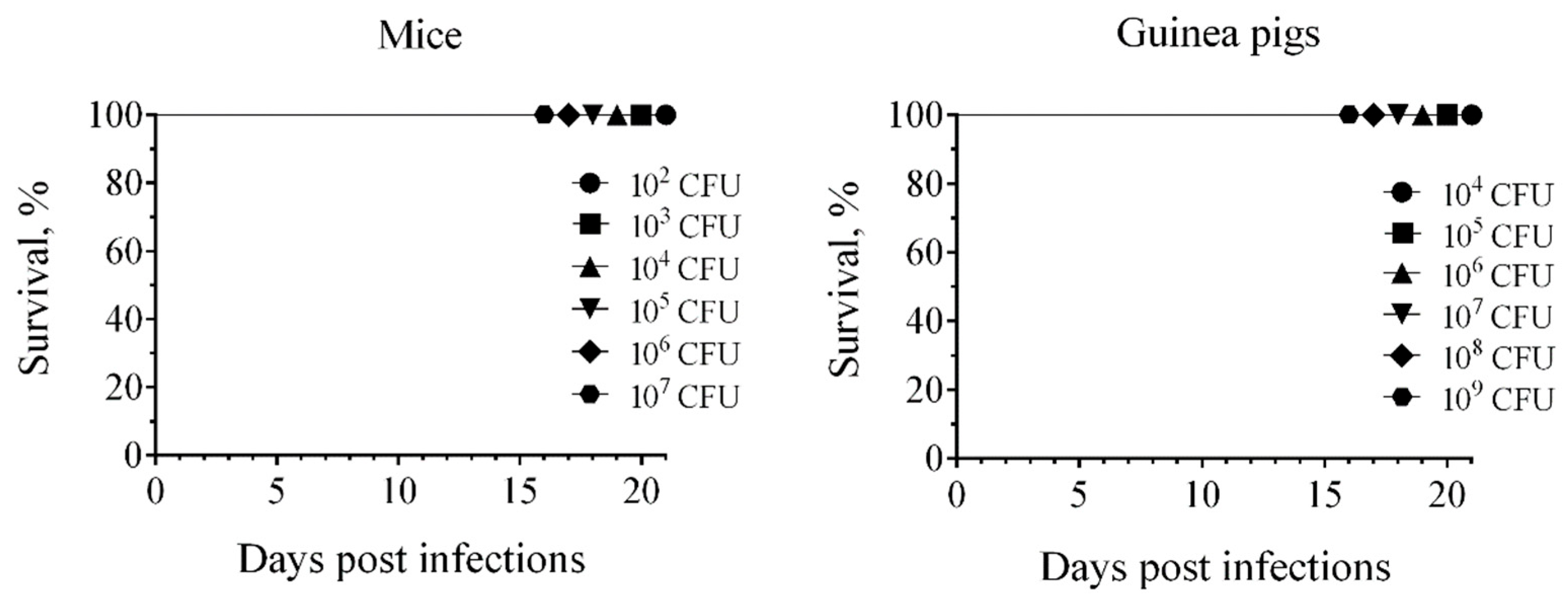 Biomolecules 16 00040 g004