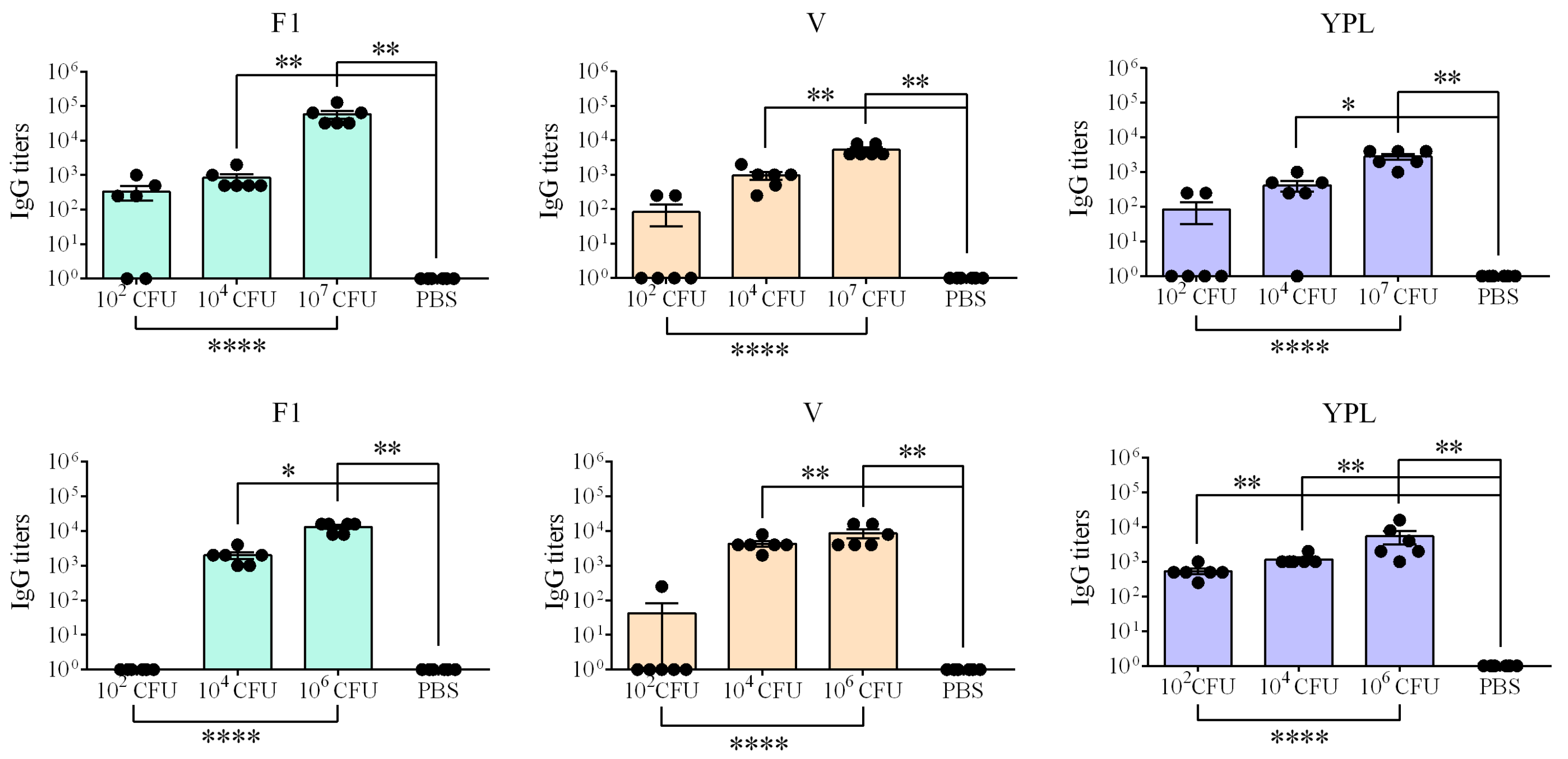 Biomolecules 16 00040 g005