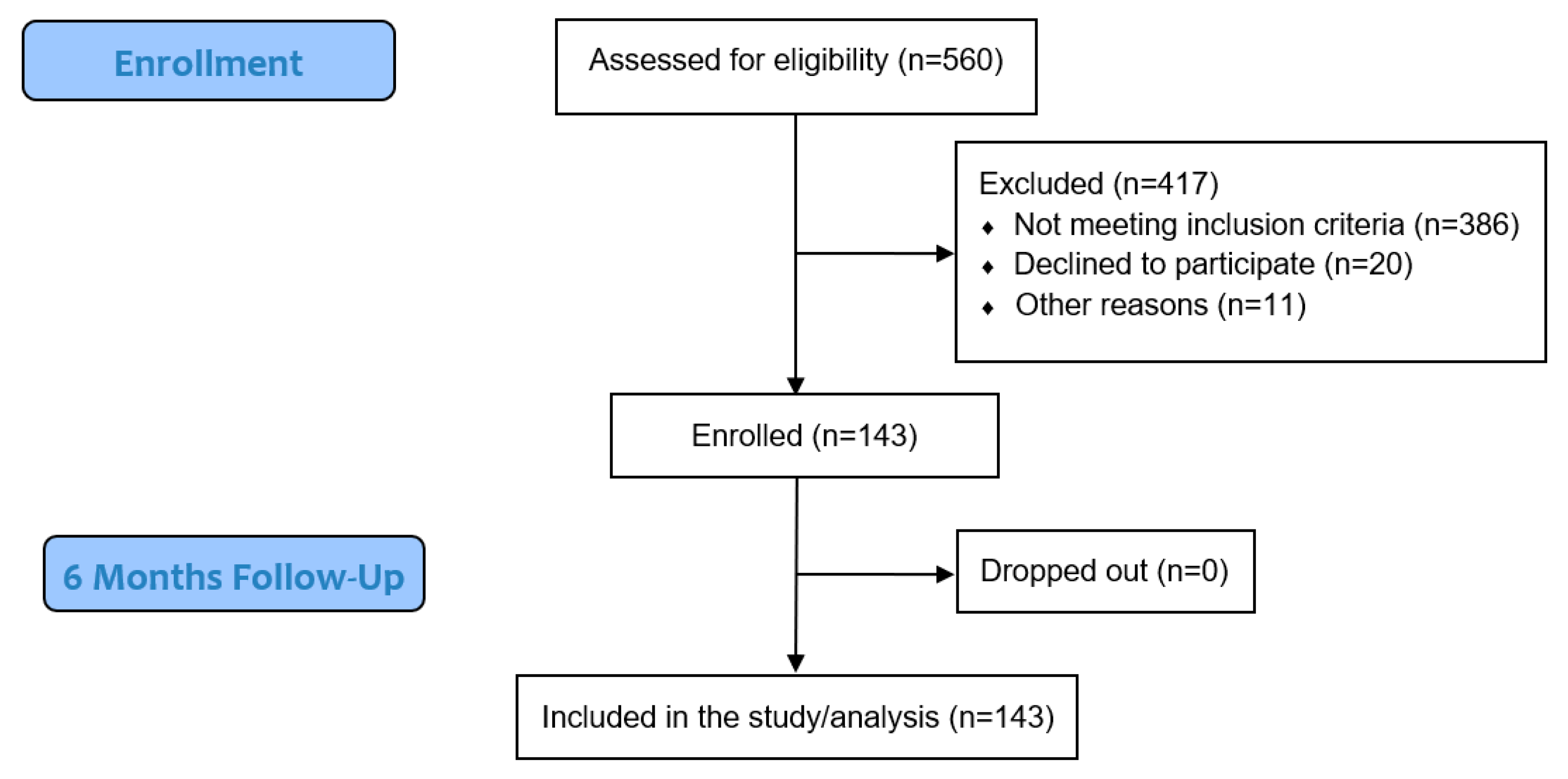 Biomolecules 16 00042 g001