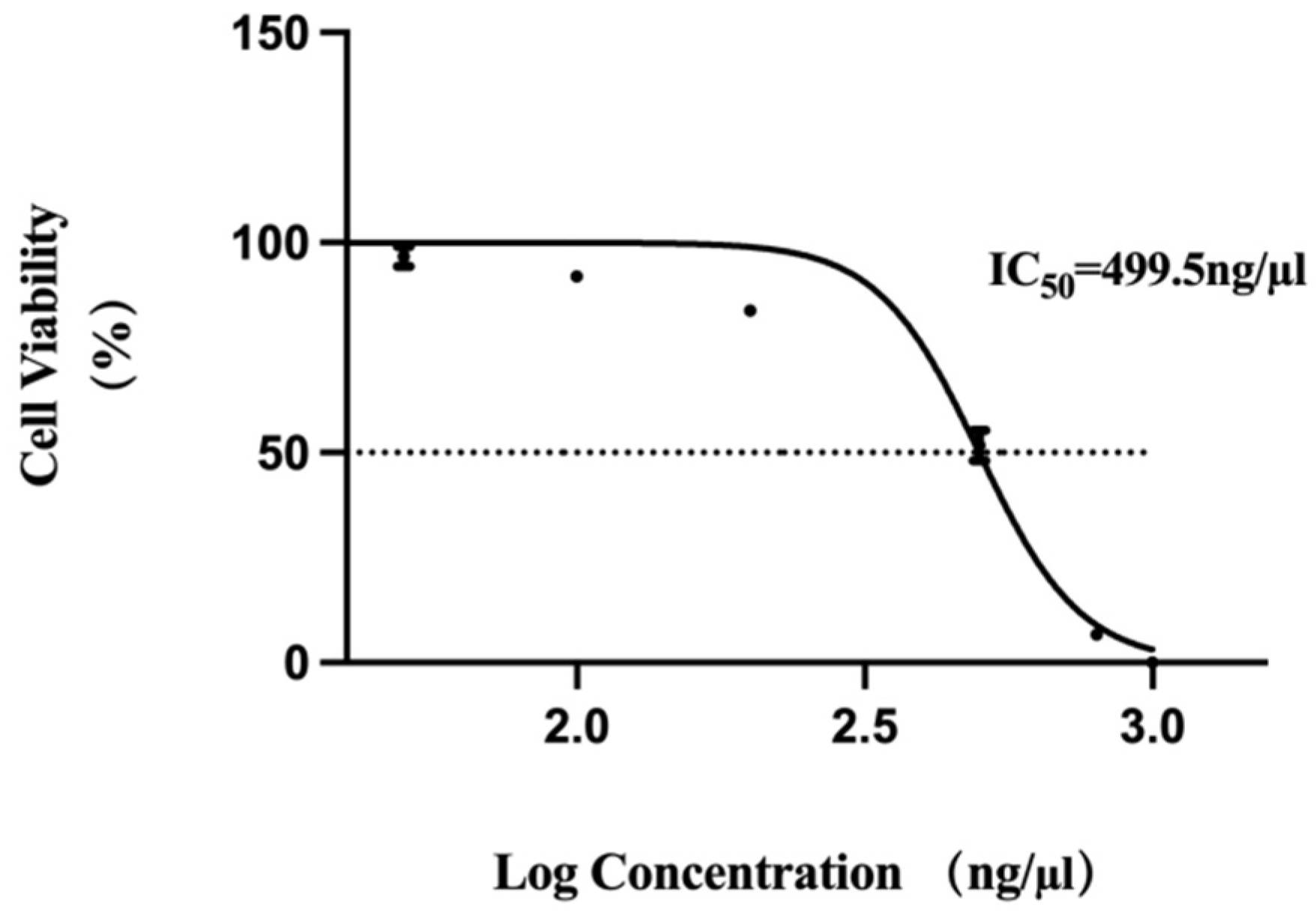 Biomolecules 16 00045 g002