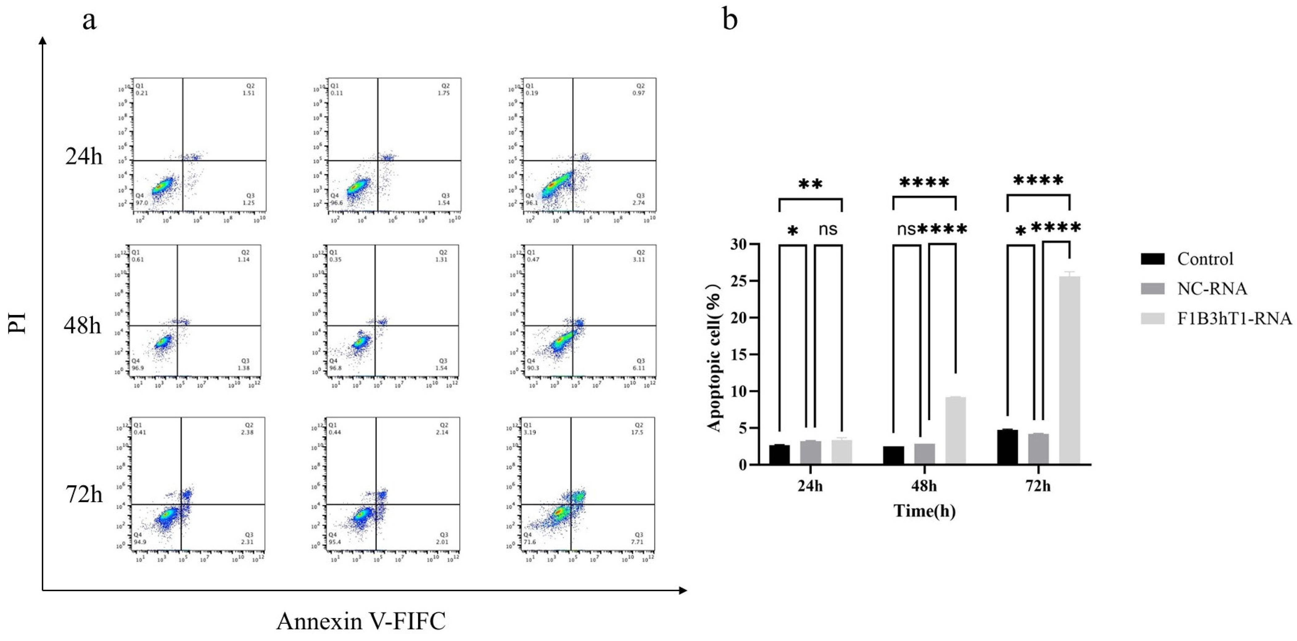 Biomolecules 16 00045 g004