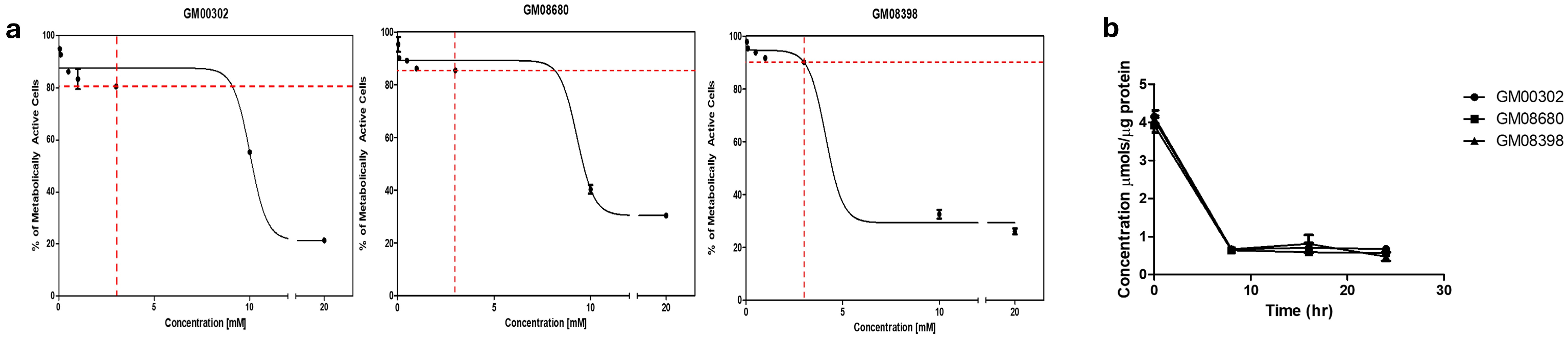 Biomolecules 16 00057 g001 Biomolecules 16 00057 g001