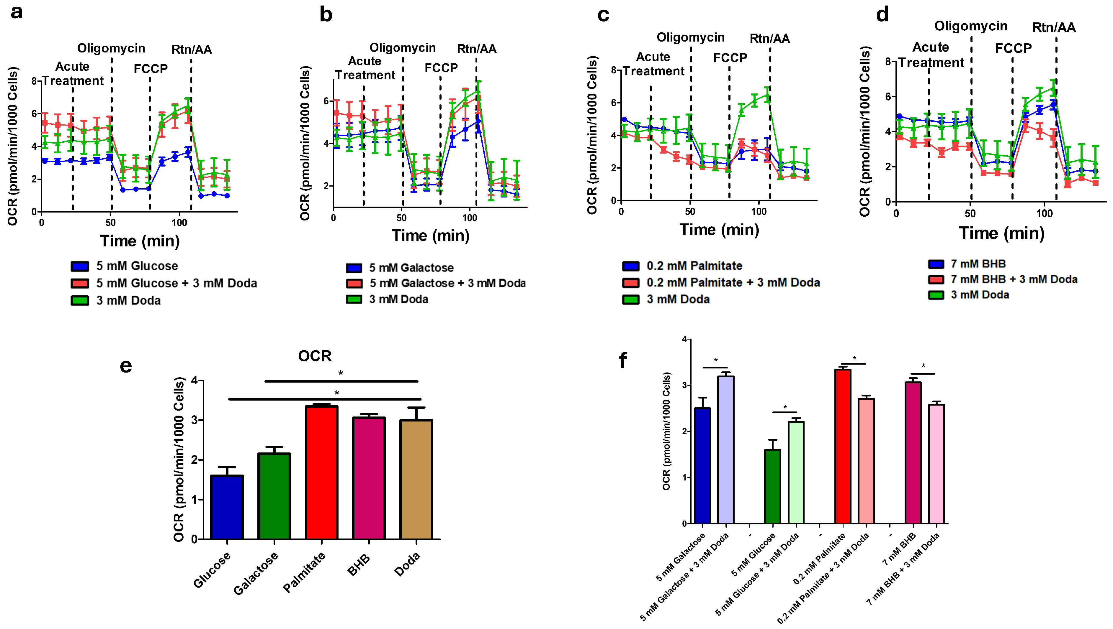 Biomolecules 16 00057 g007 Biomolecules 16 00057 g007