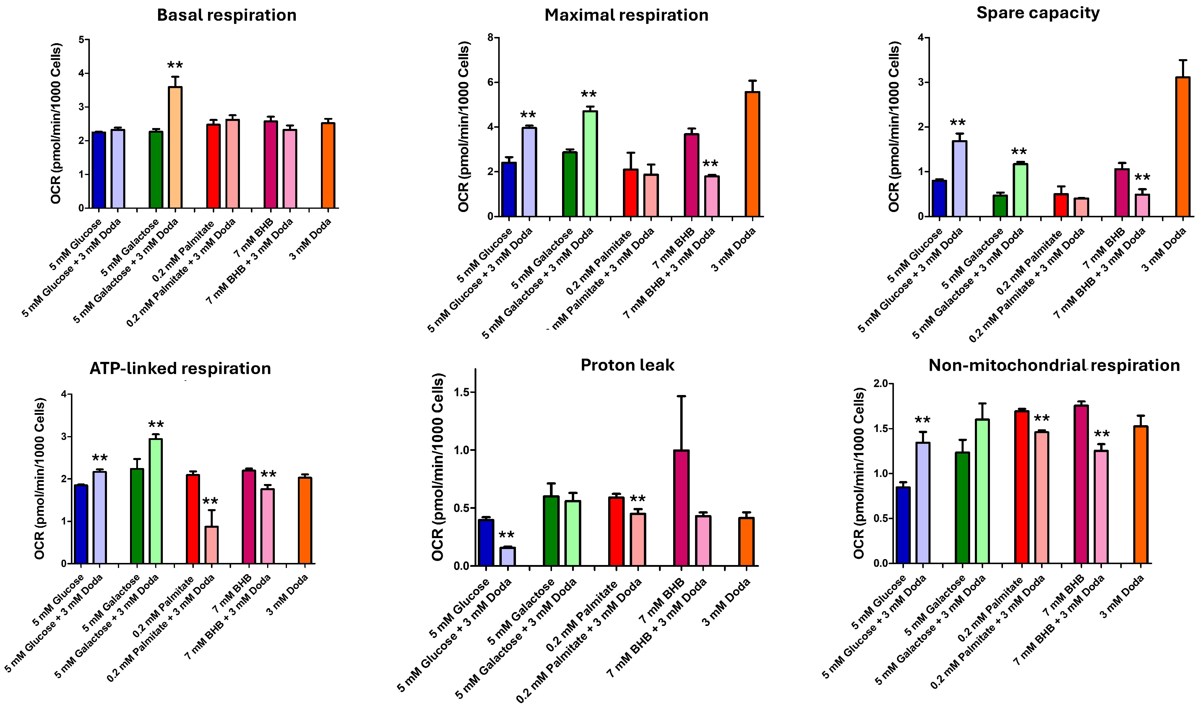 Biomolecules 16 00057 g008 Biomolecules 16 00057 g008