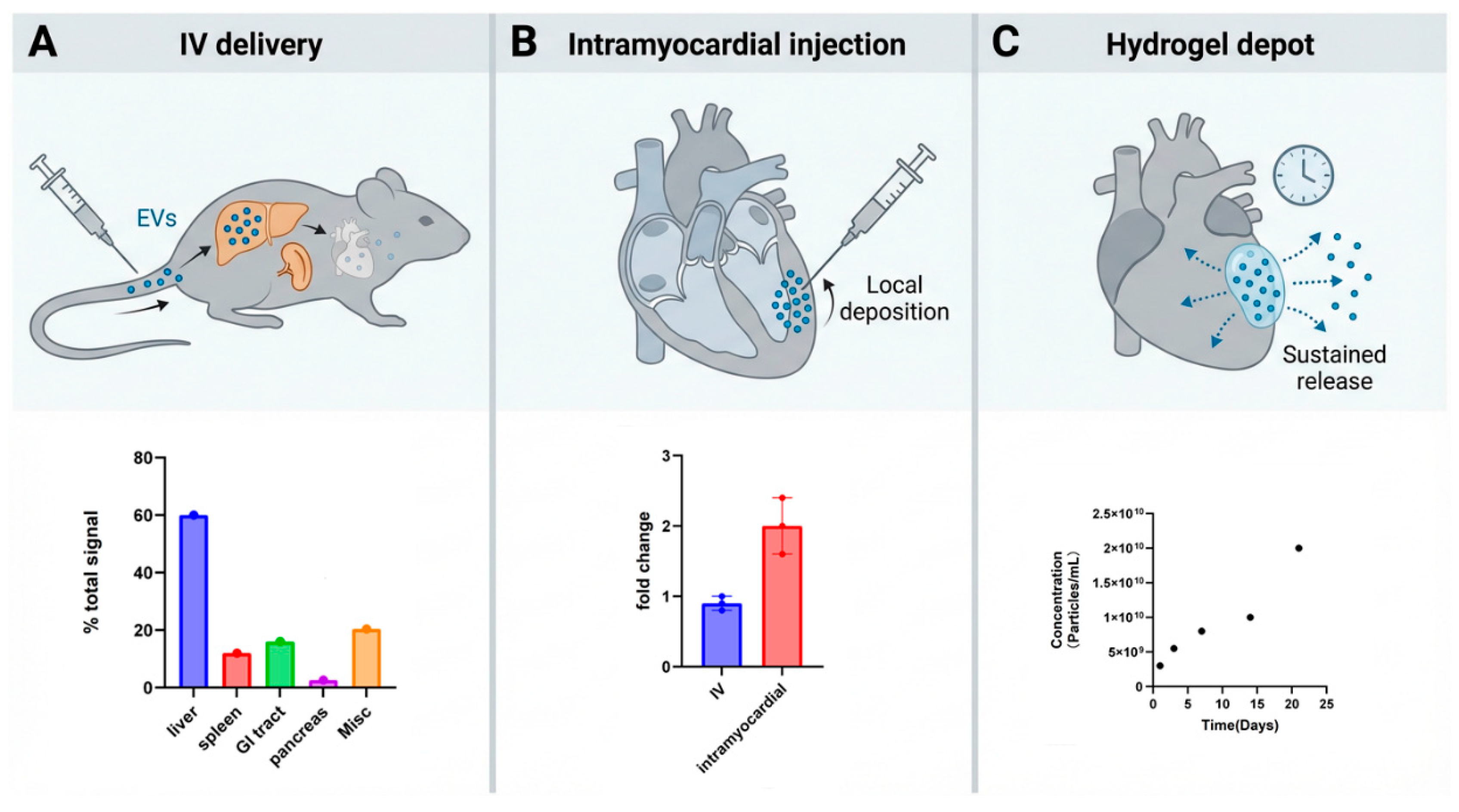 Biomolecules 16 00058 g001 Biomolecules 16 00058 g001