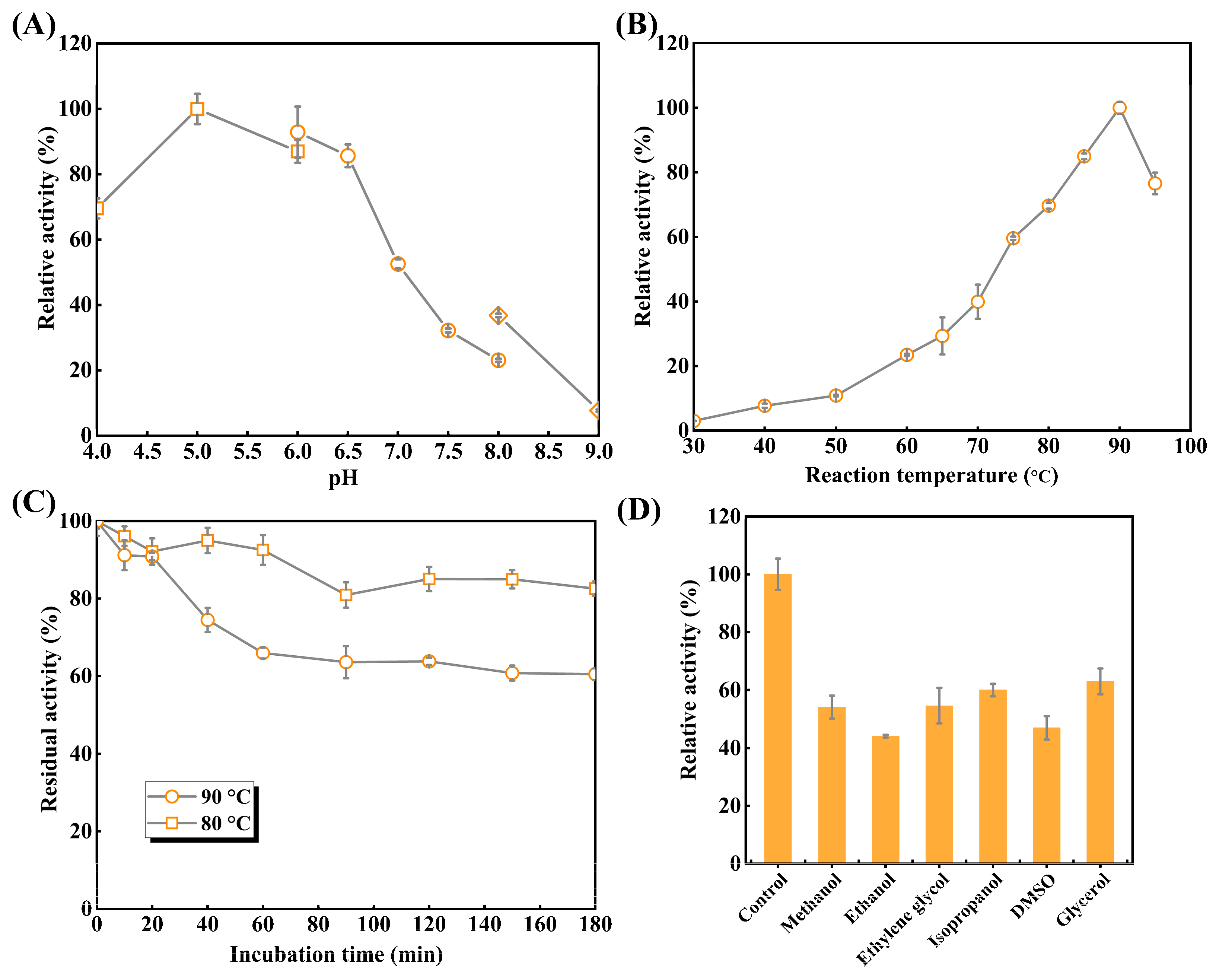 Biomolecules 16 00068 g005 Biomolecules 16 00068 g005