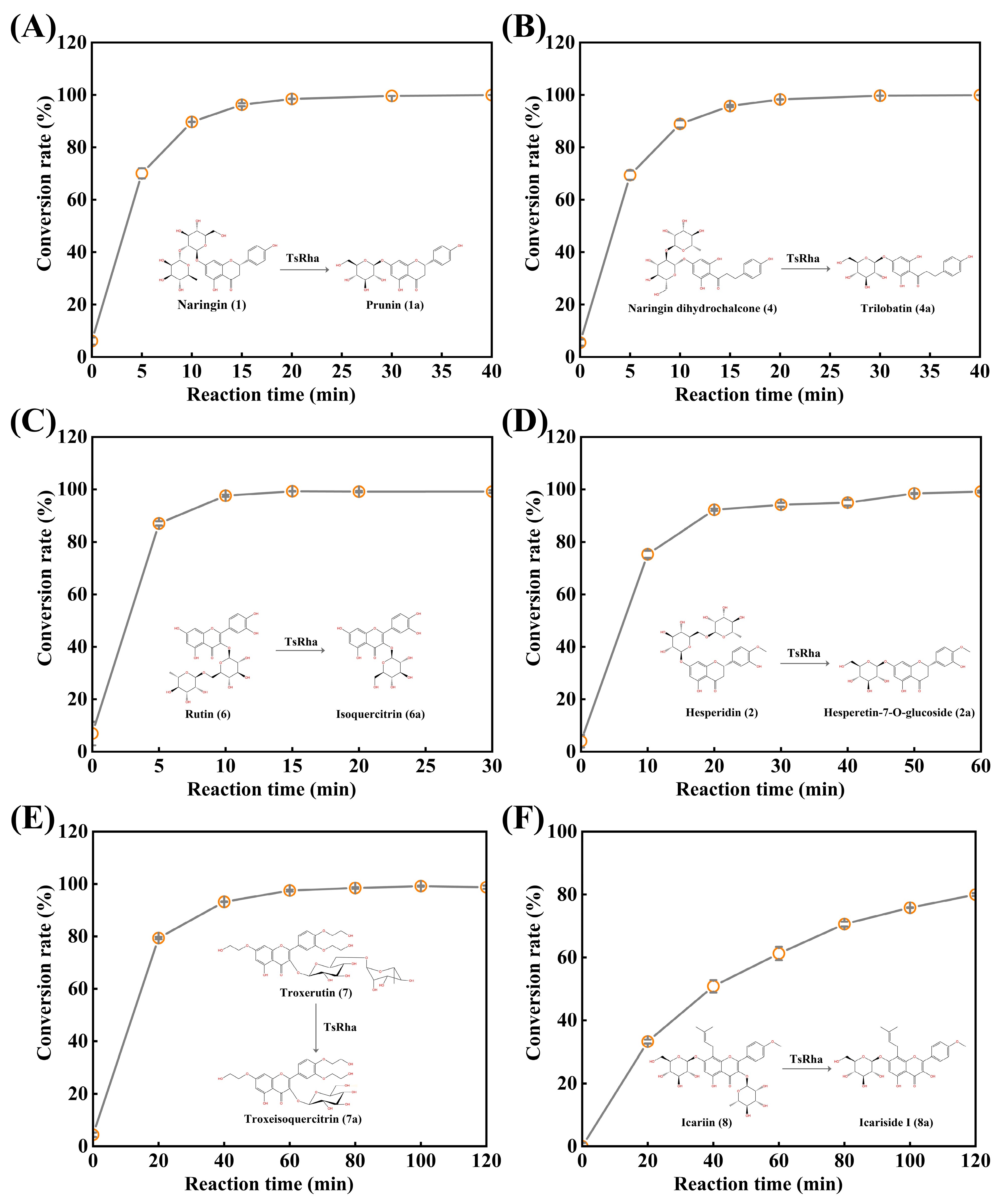 Biomolecules 16 00068 g007 Biomolecules 16 00068 g007