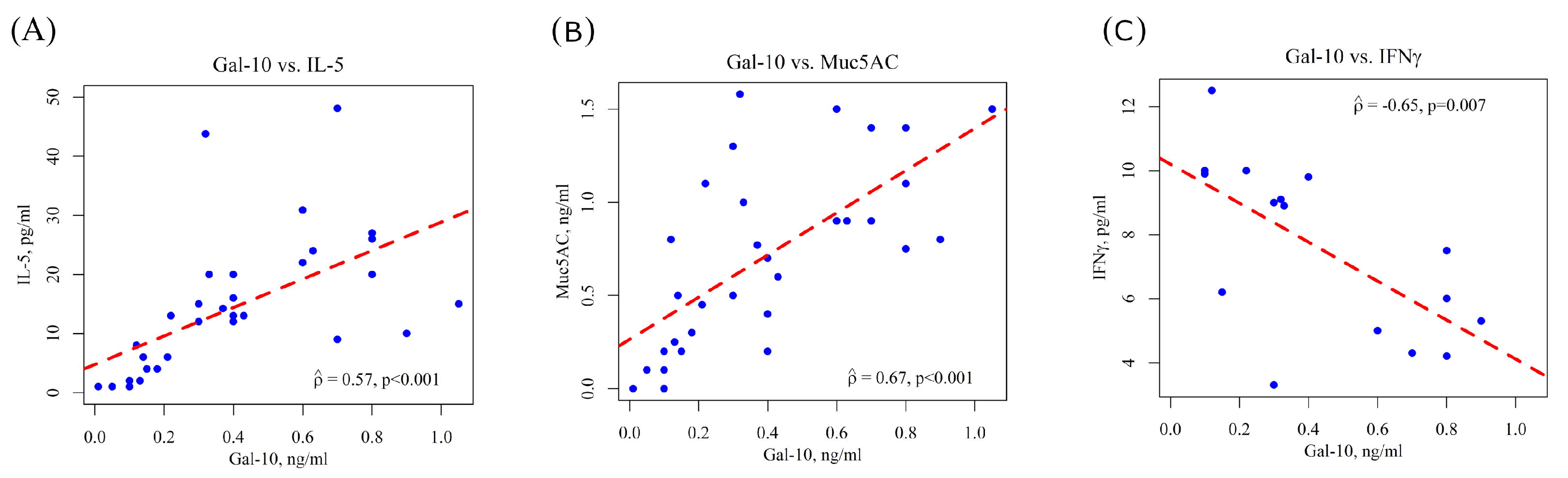 Biomolecules 16 00077 g001 Biomolecules 16 00077 g001