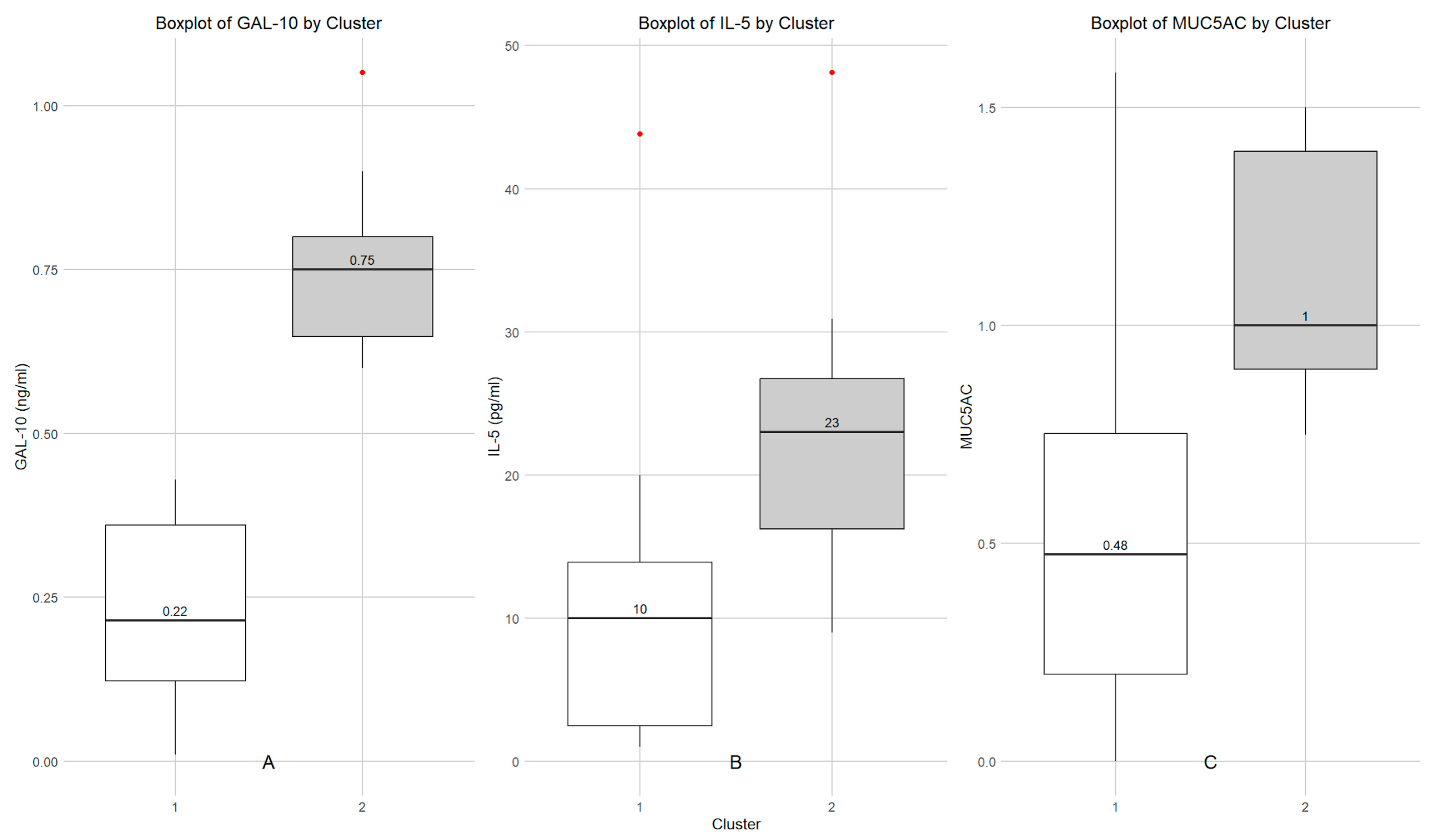 Biomolecules 16 00077 g002 Biomolecules 16 00077 g002