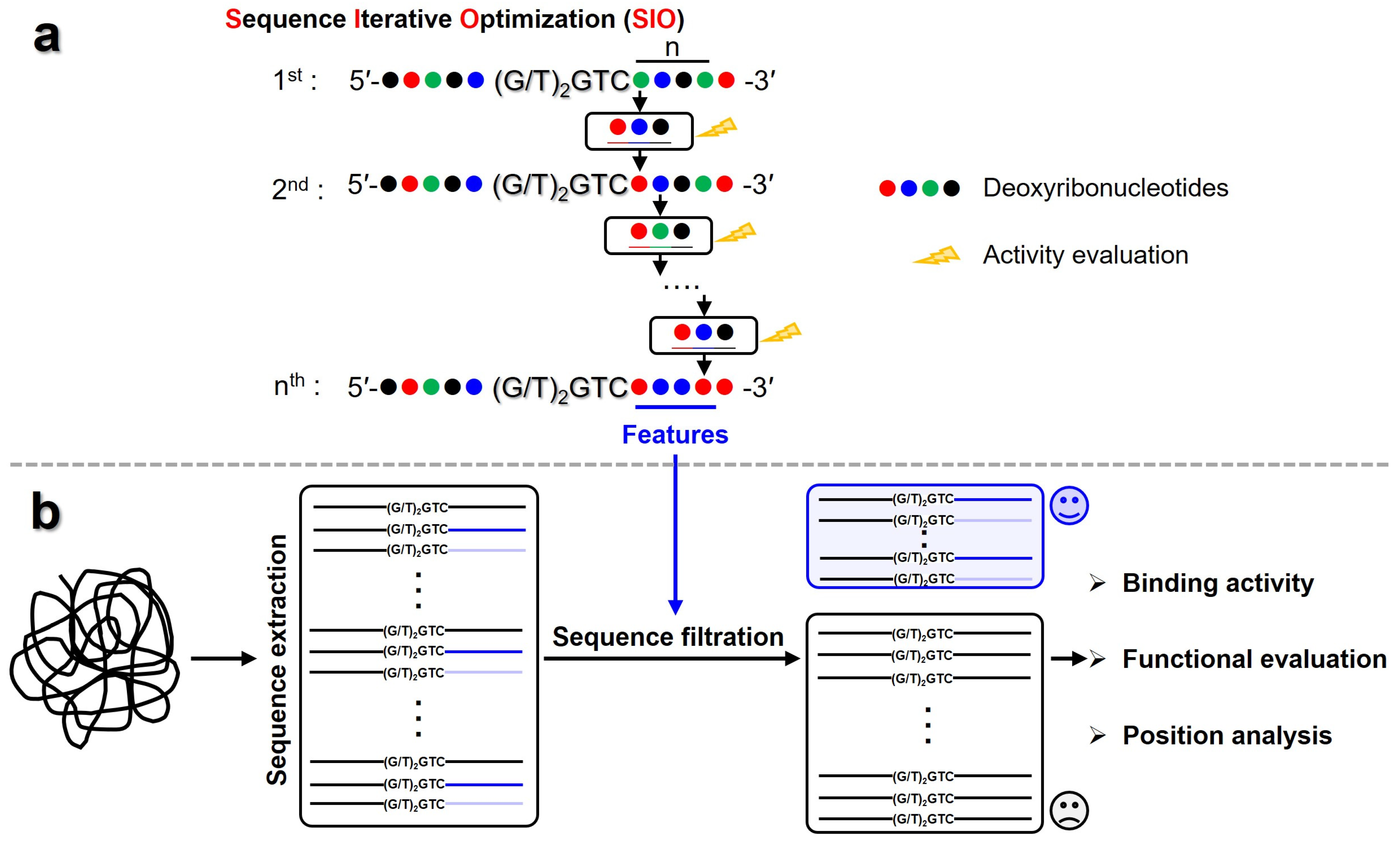 Biomolecules 16 00078 g002 Biomolecules 16 00078 g002