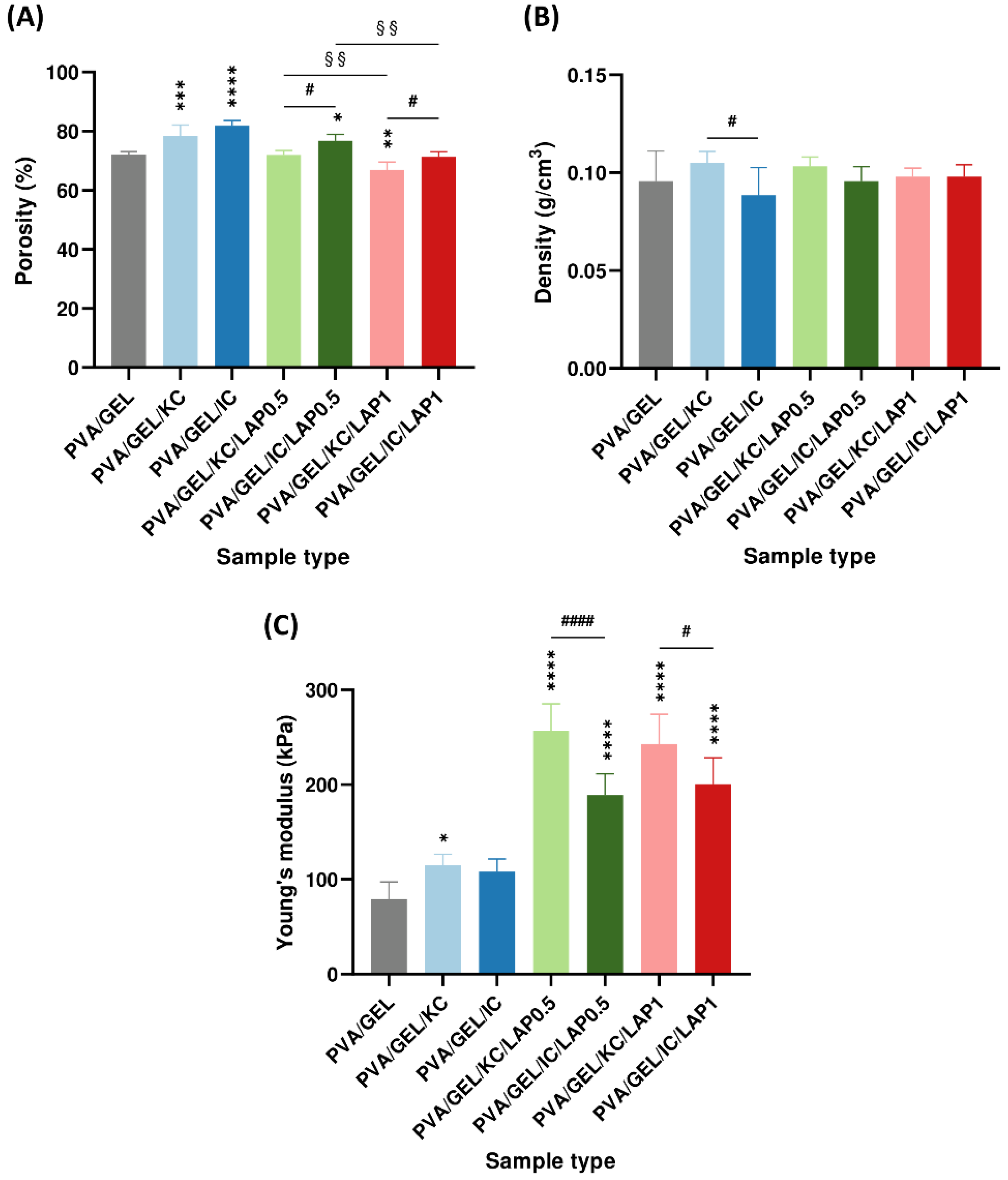 Biomolecules 16 00080 g003 Biomolecules 16 00080 g003