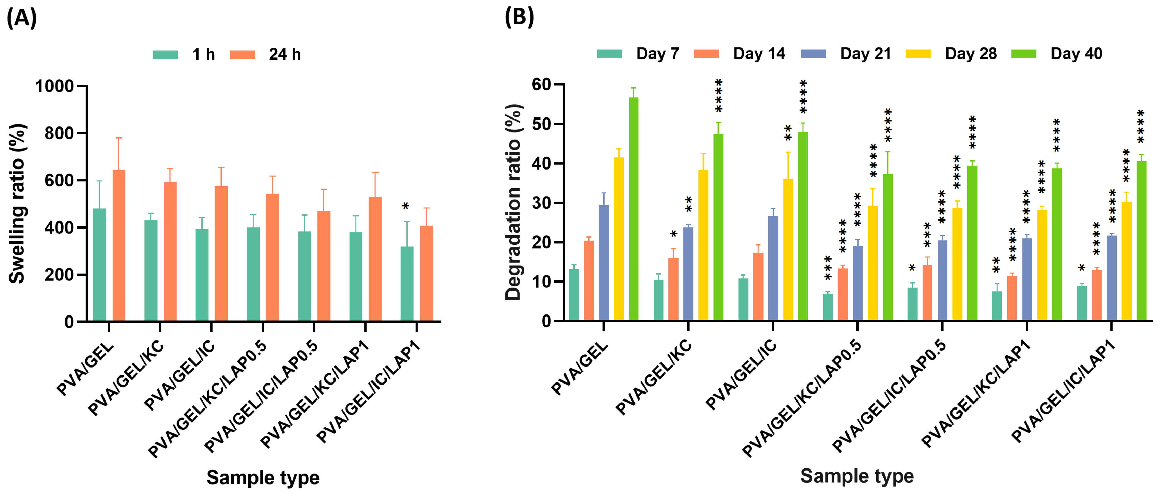Biomolecules 16 00080 g004 Biomolecules 16 00080 g004