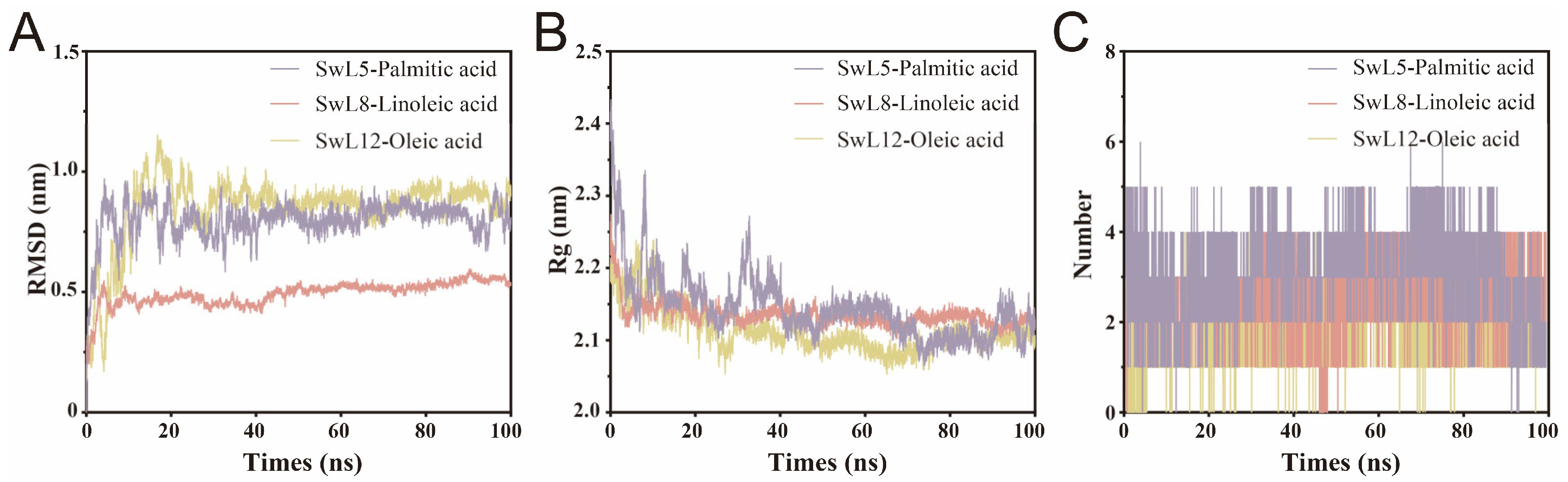 Biomolecules 16 00092 g006