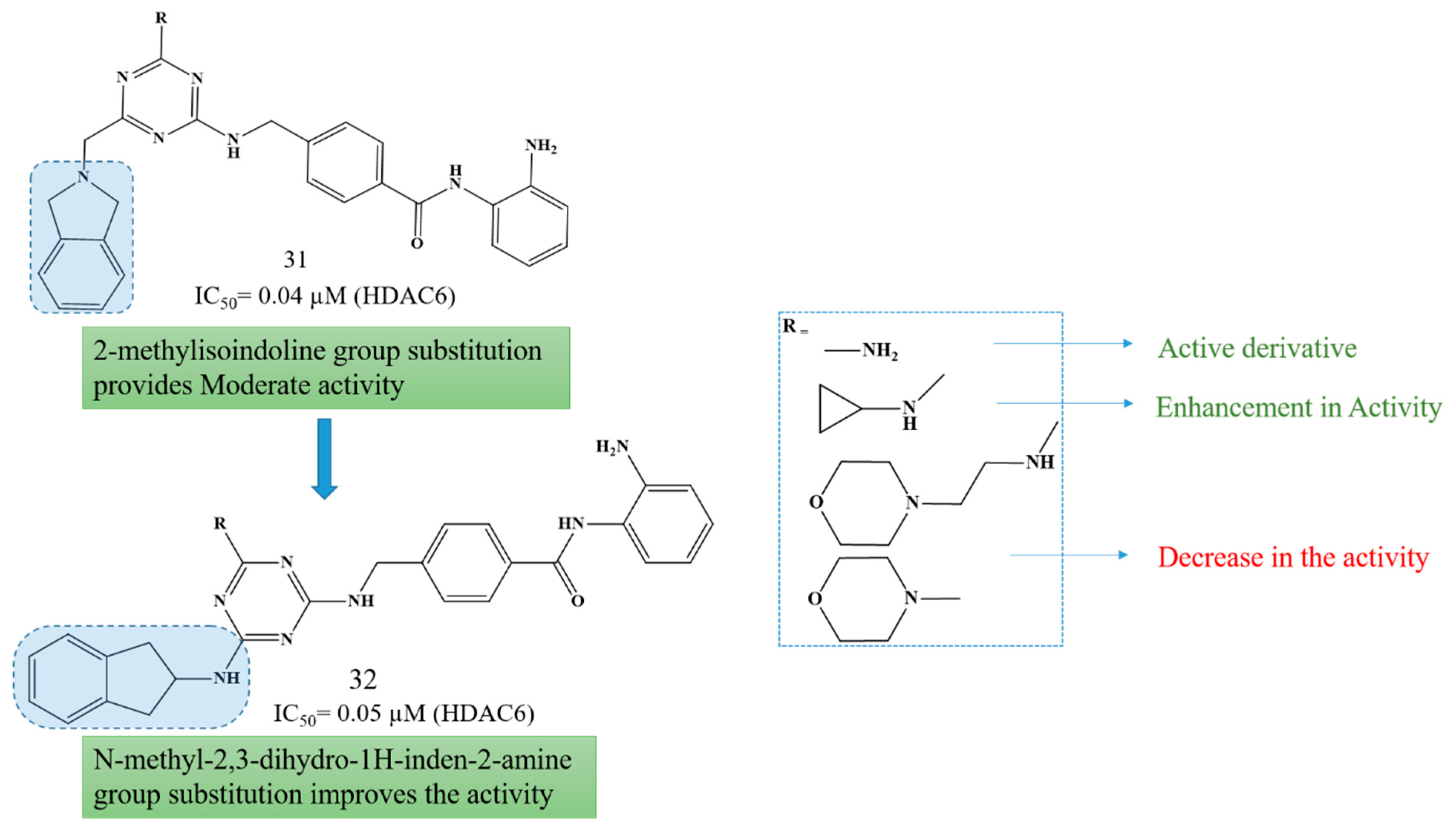 Biomolecules 16 00103 g016