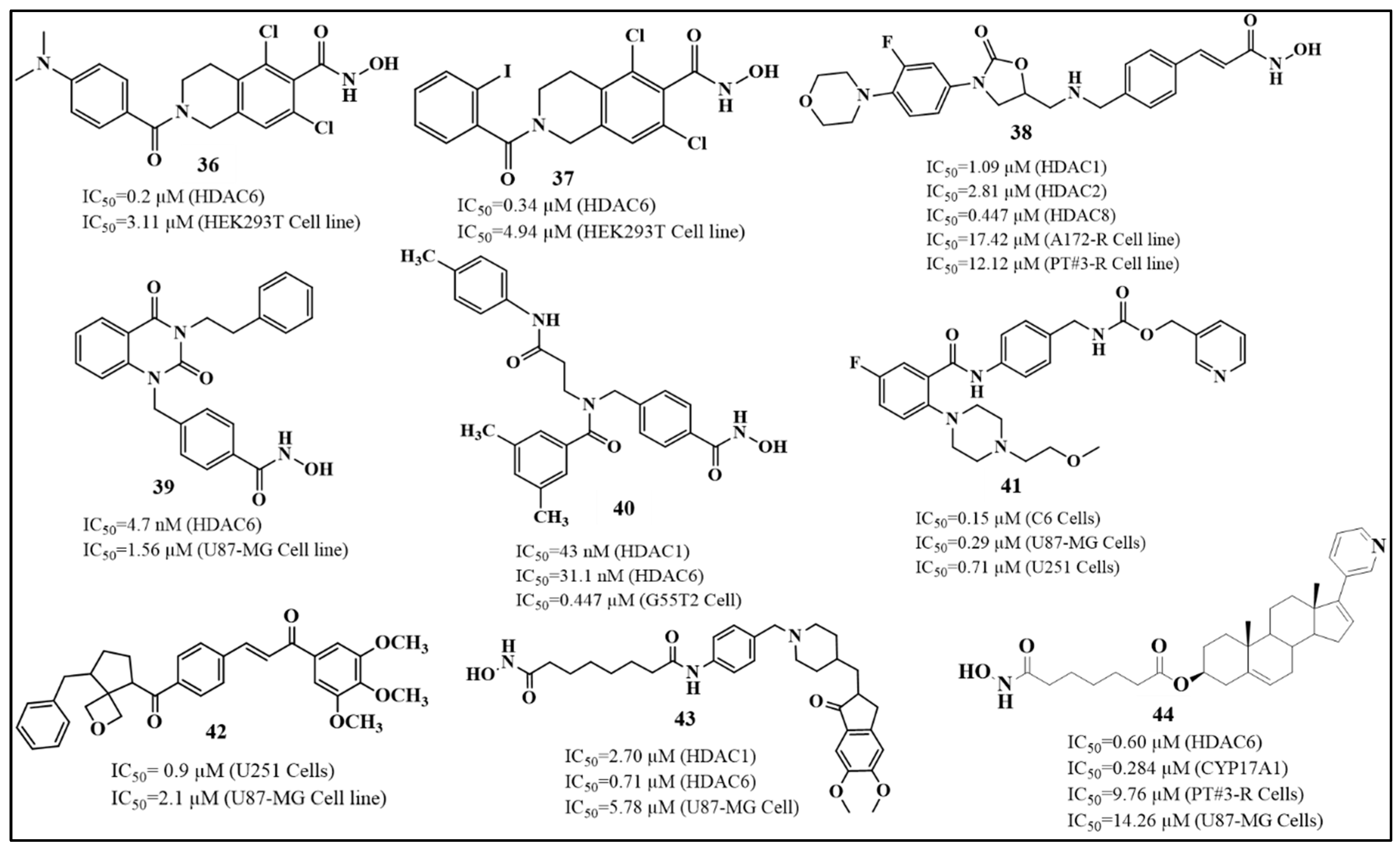 Biomolecules 16 00103 g019