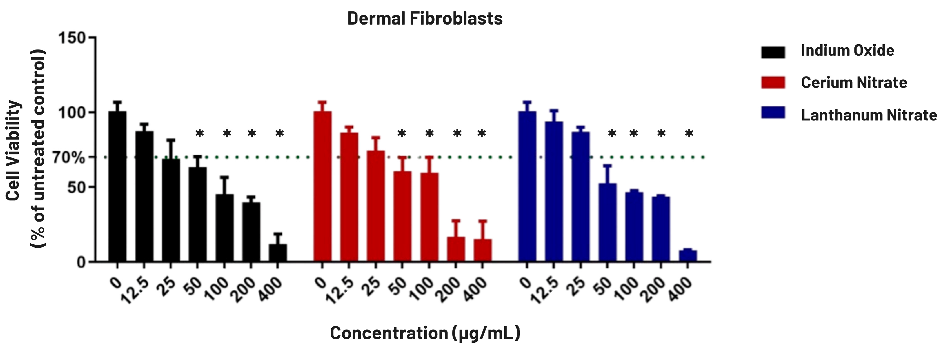 Biomolecules 16 00113 g001