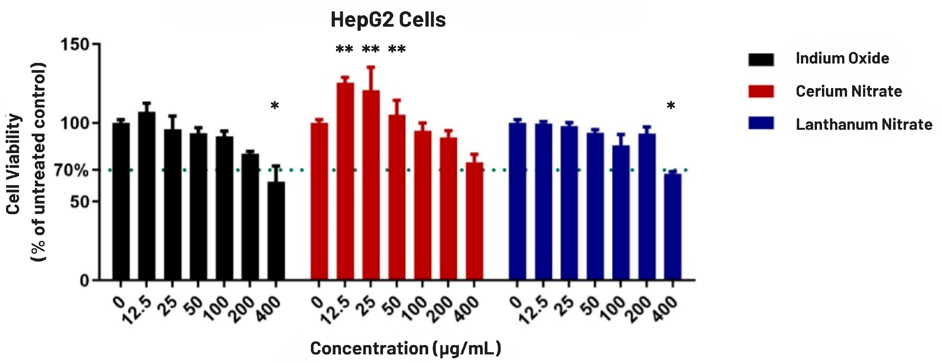Biomolecules 16 00113 g002