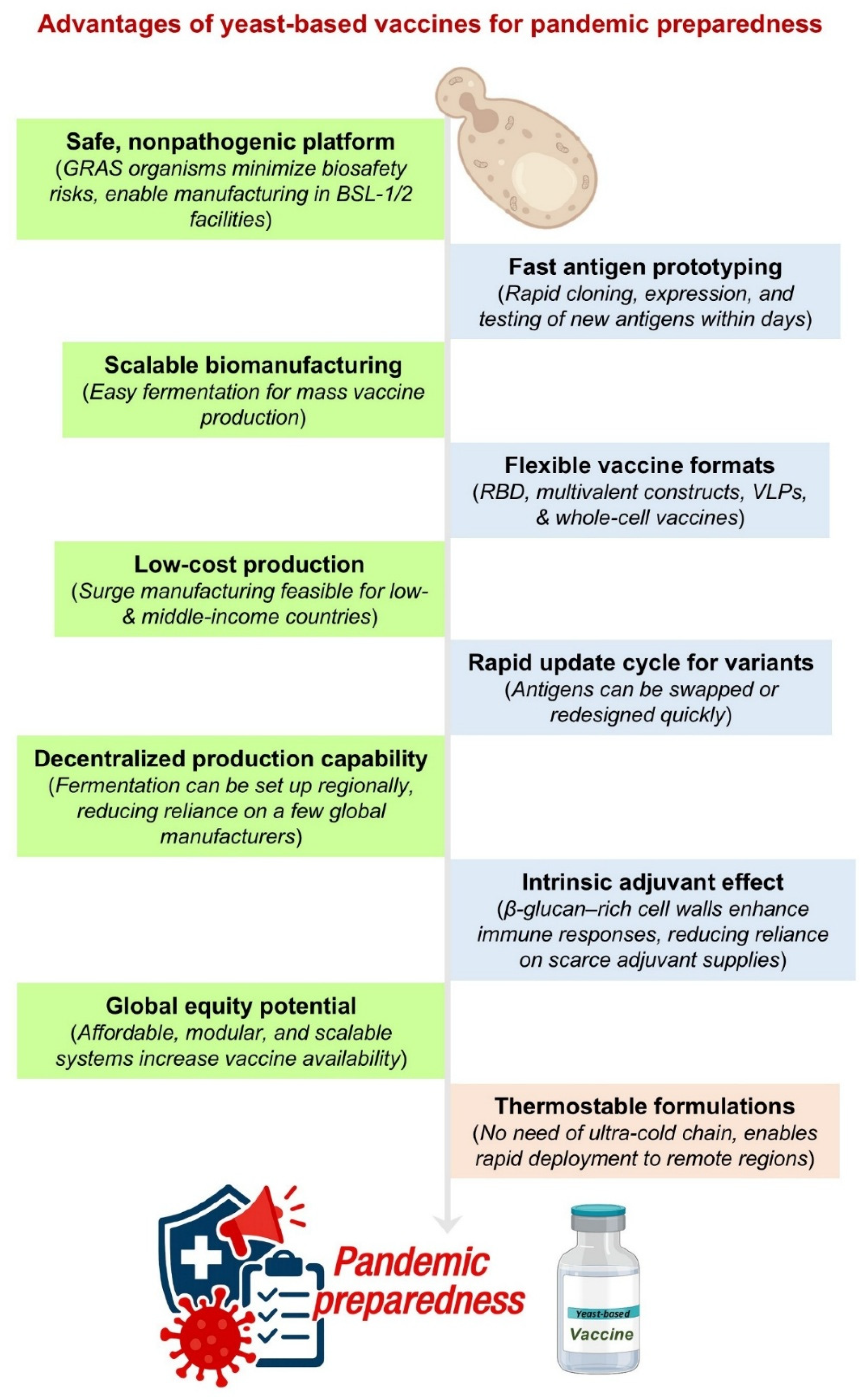 Biomolecules 16 00116 g003 Biomolecules 16 00116 g003
