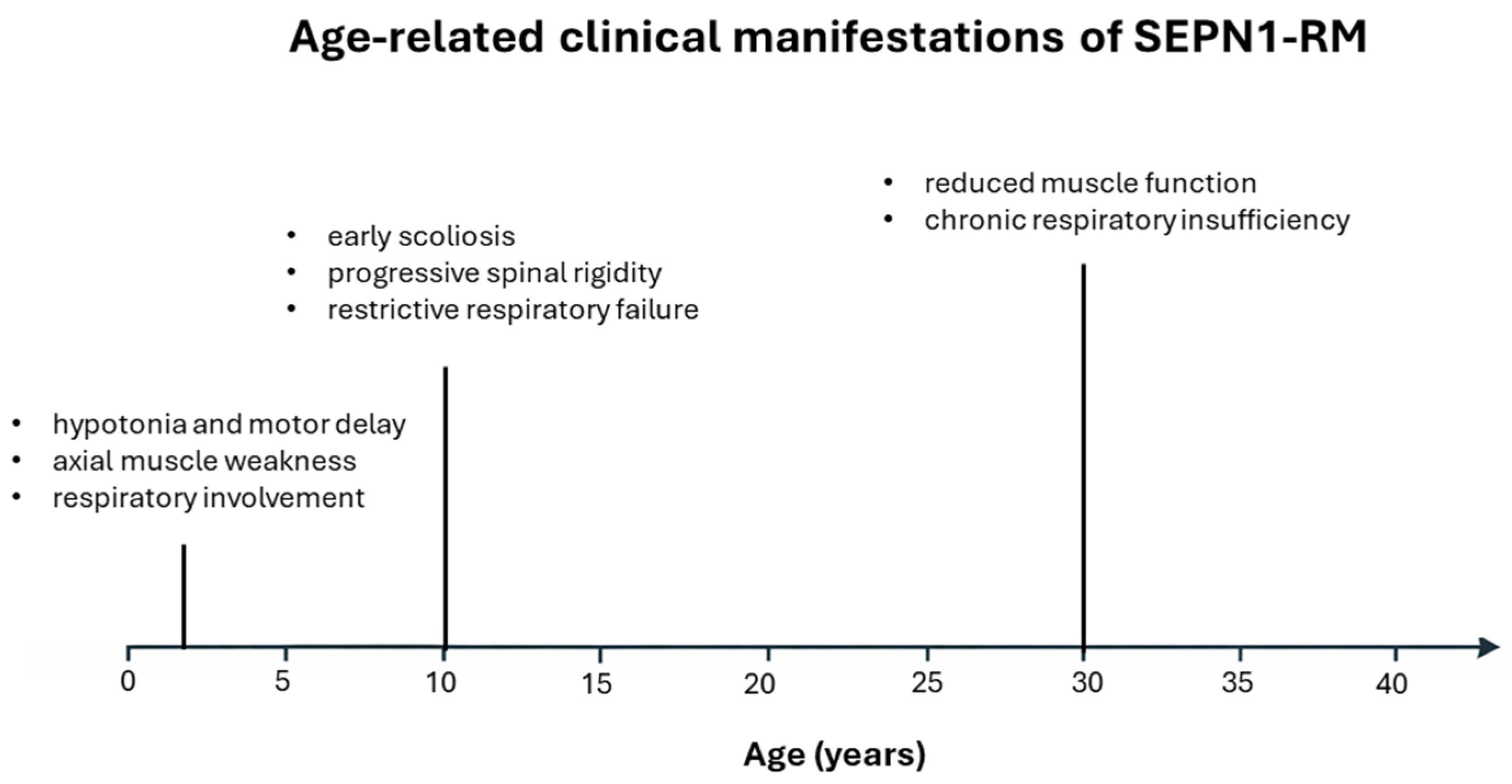 Biomolecules 16 00125 g001