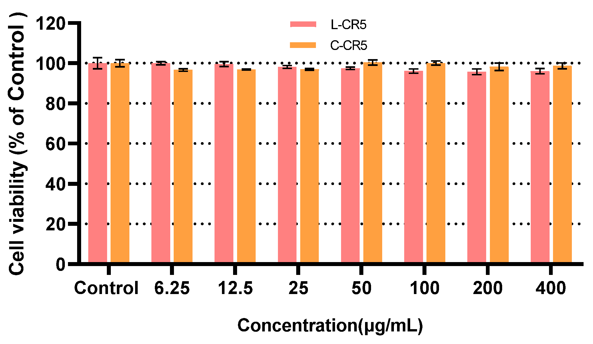 Biomolecules 16 00126 g002