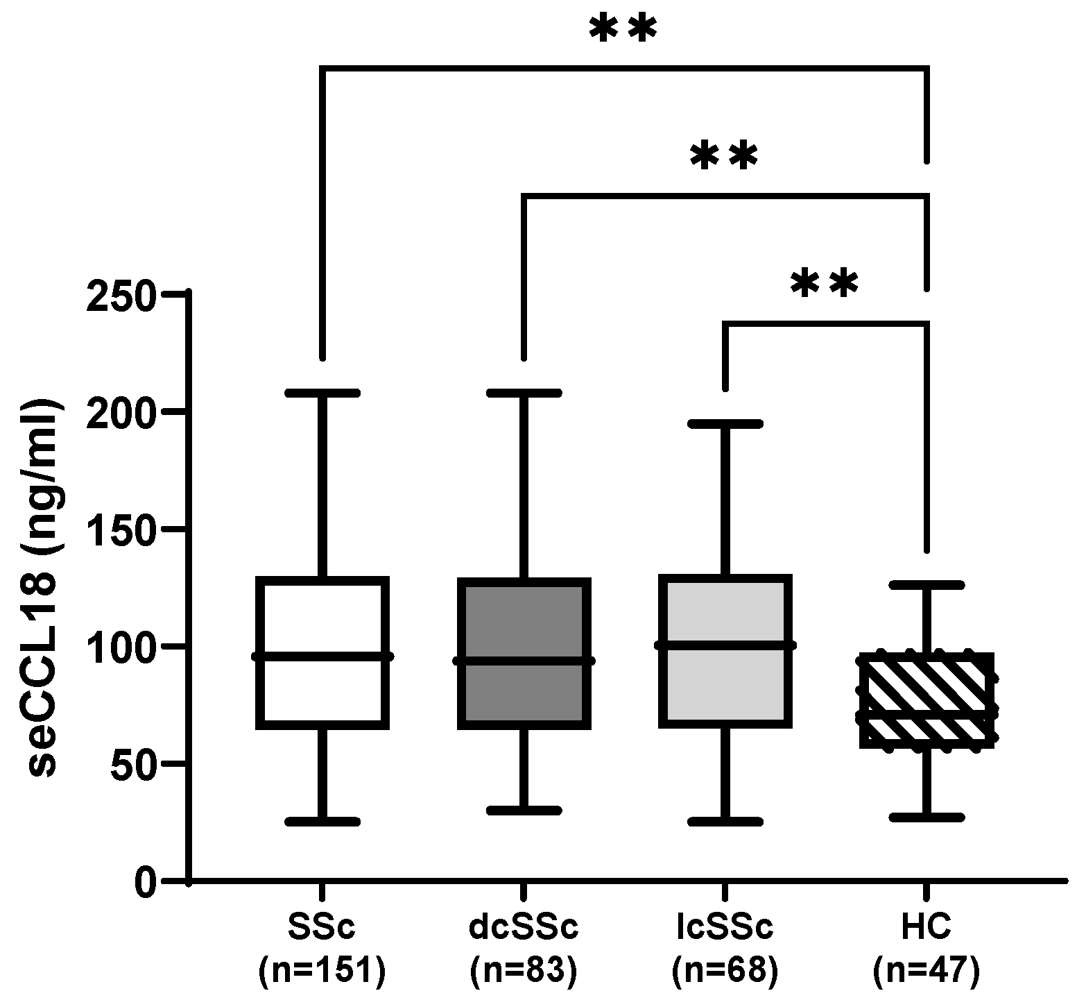 Biomolecules 16 00136 g001 Biomolecules 16 00136 g001