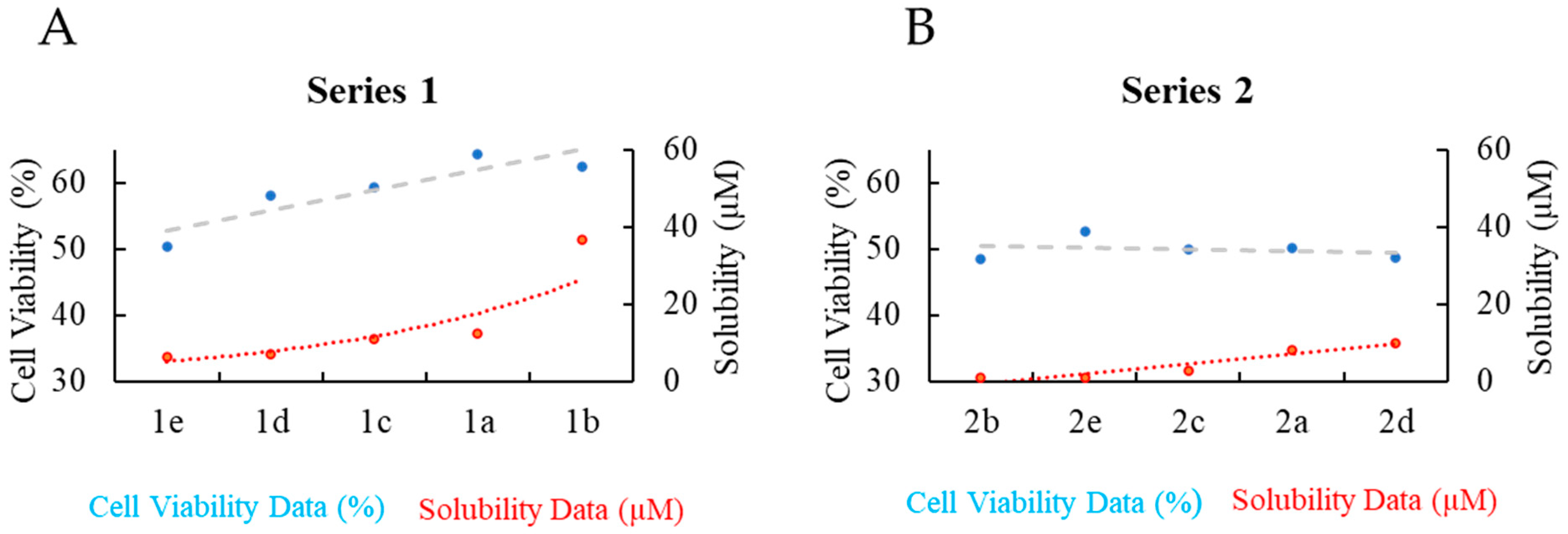 Biomolecules 16 00154 g003