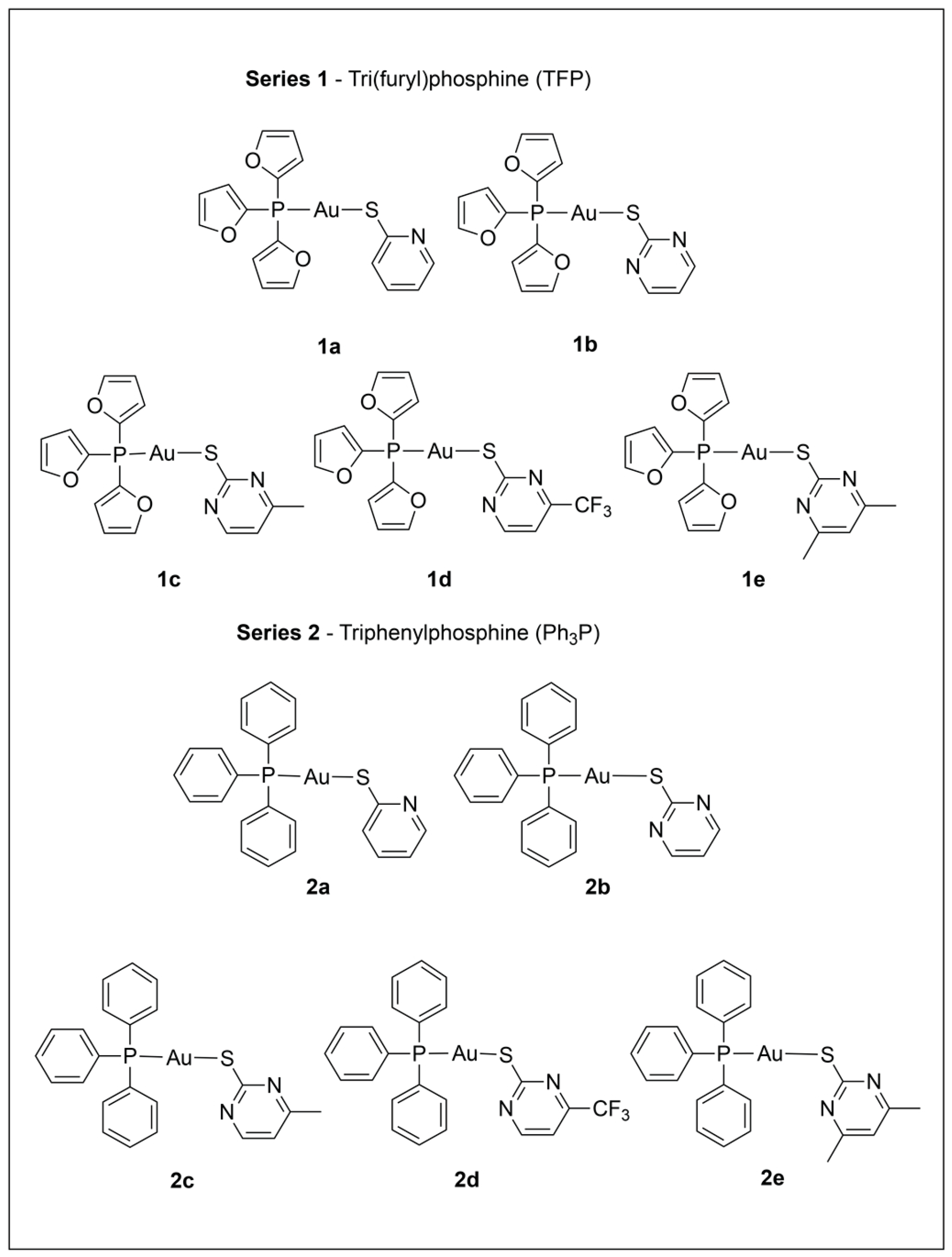 Biomolecules 16 00154 sch001
