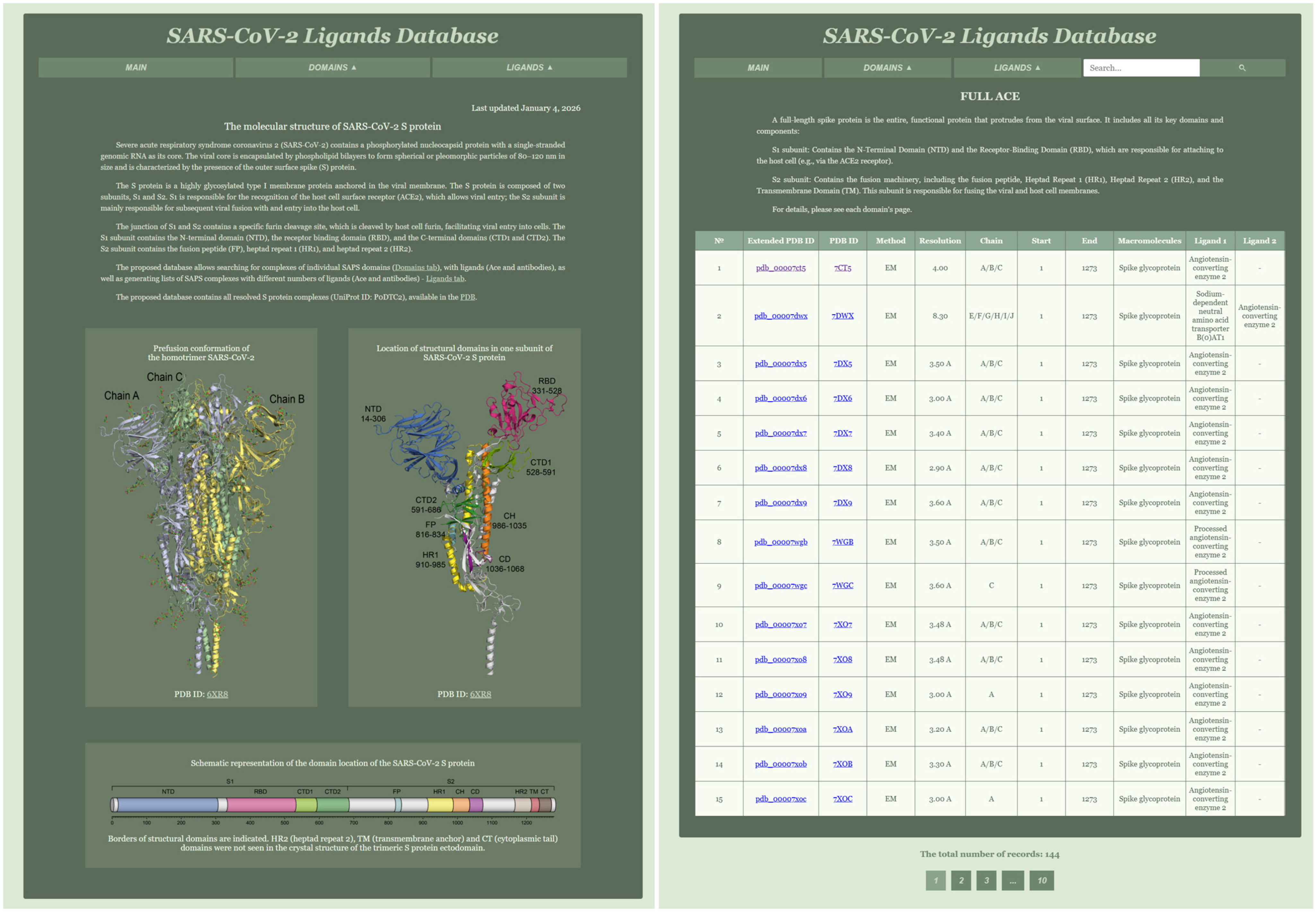 Biomolecules 16 00163 g002